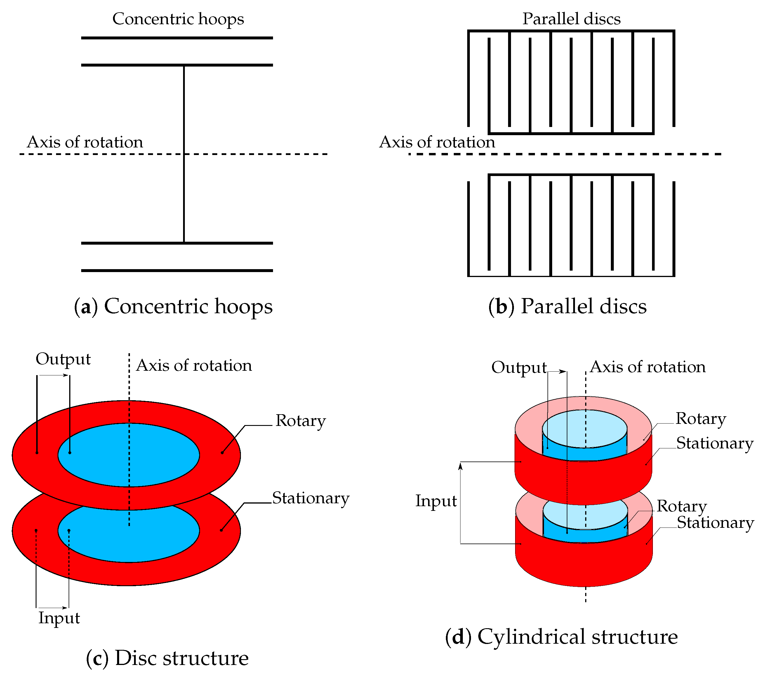 Energies 14 05862 g011