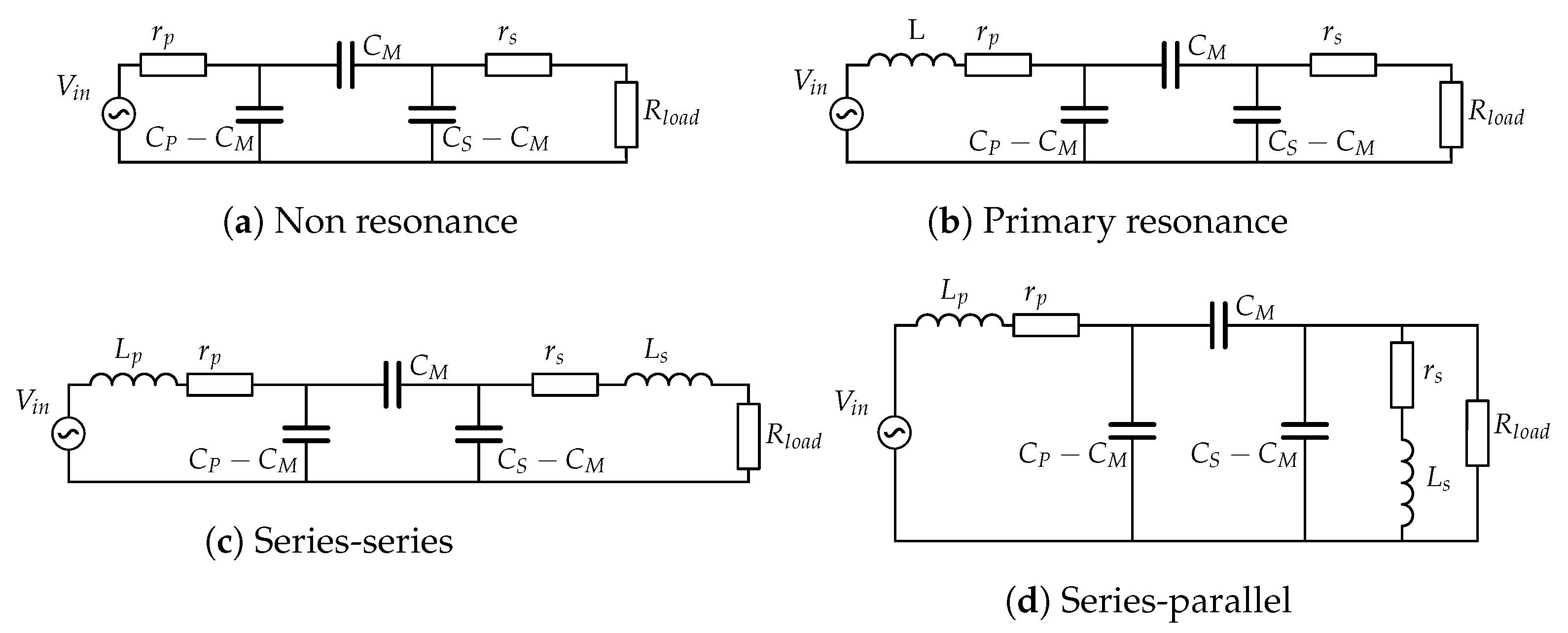 Energies 14 05862 g013