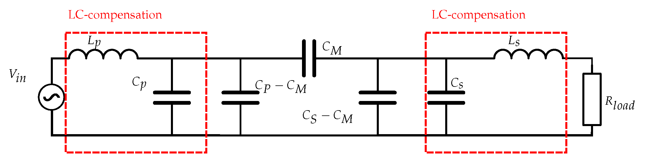 Energies 14 05862 g014
