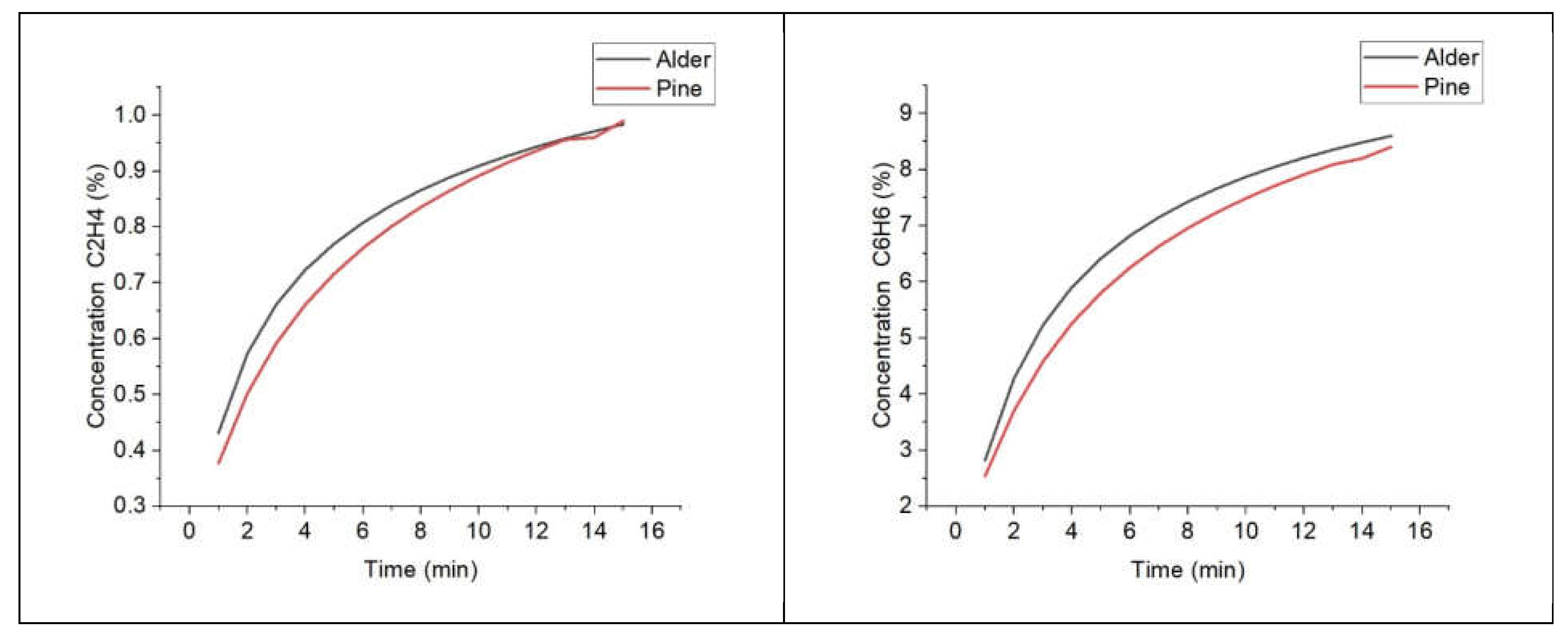 Energies 14 05864 g005b 550