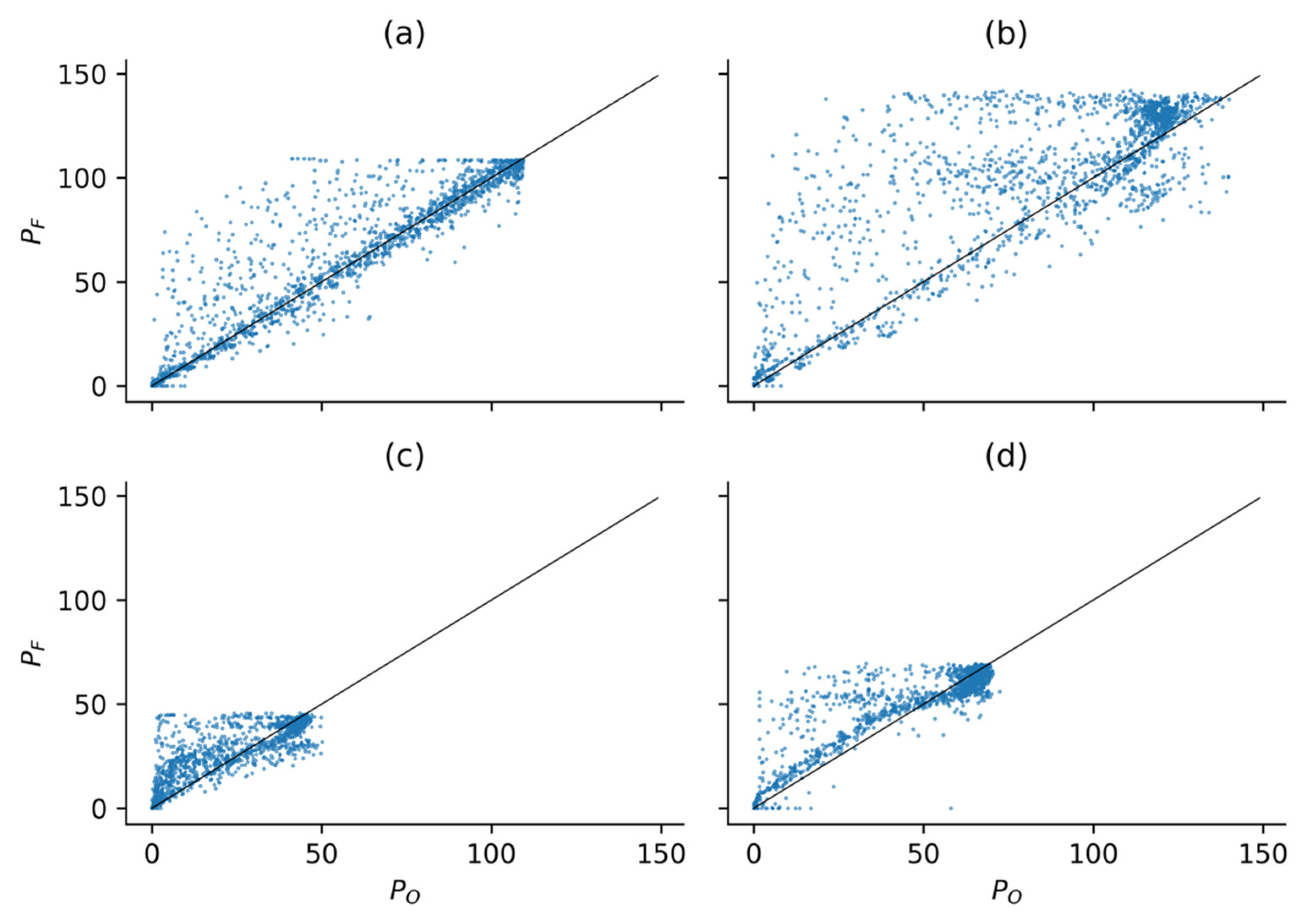 Energies 14 05865 g008 550