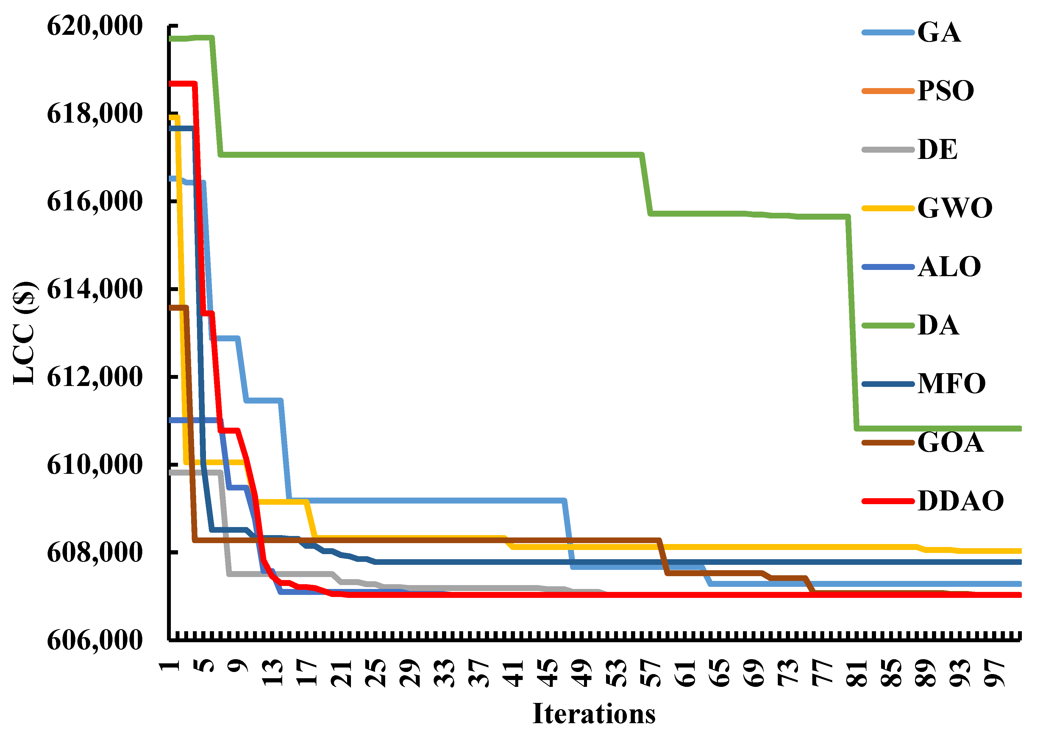 Energies 14 05866 g010 550