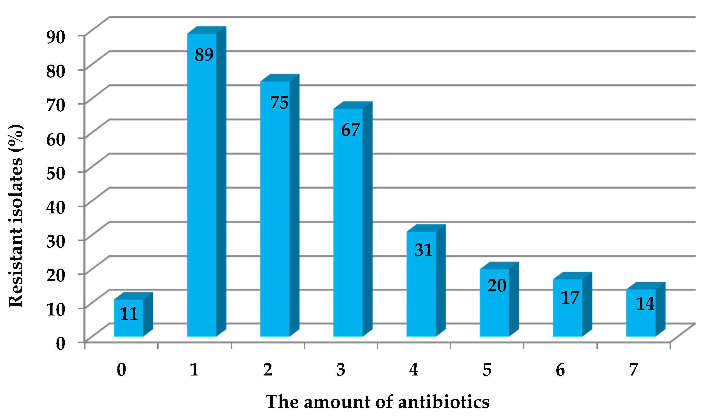 Energies 14 05868 g002 550