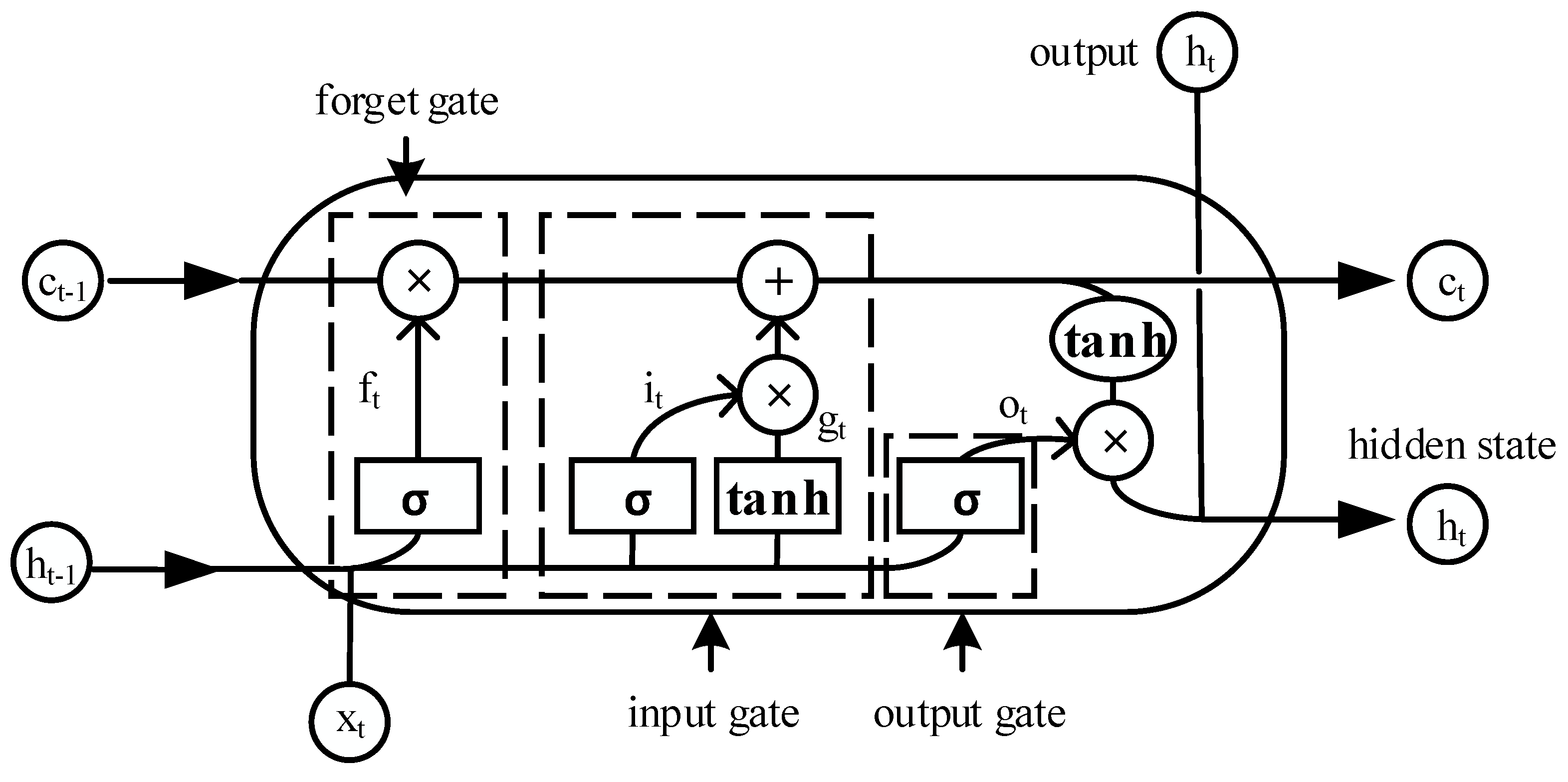 Energies 14 05871 g001 550