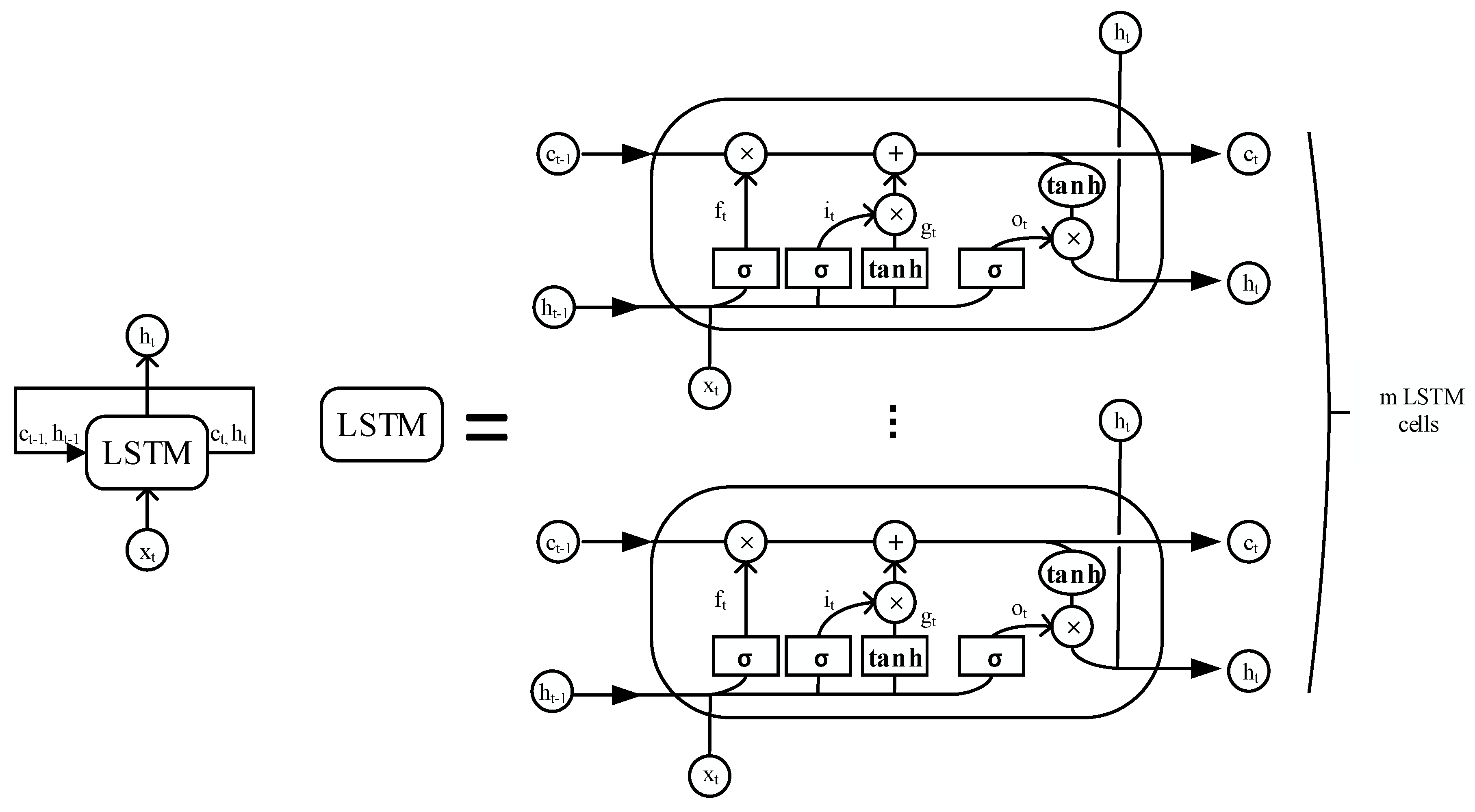 Energies 14 05871 g002 550