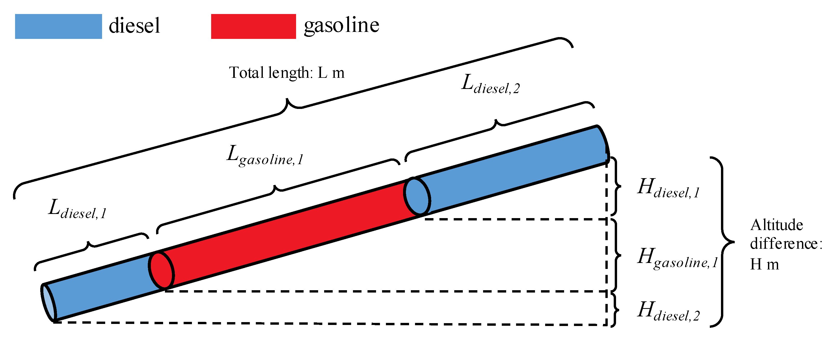 Energies 14 05871 g003 550