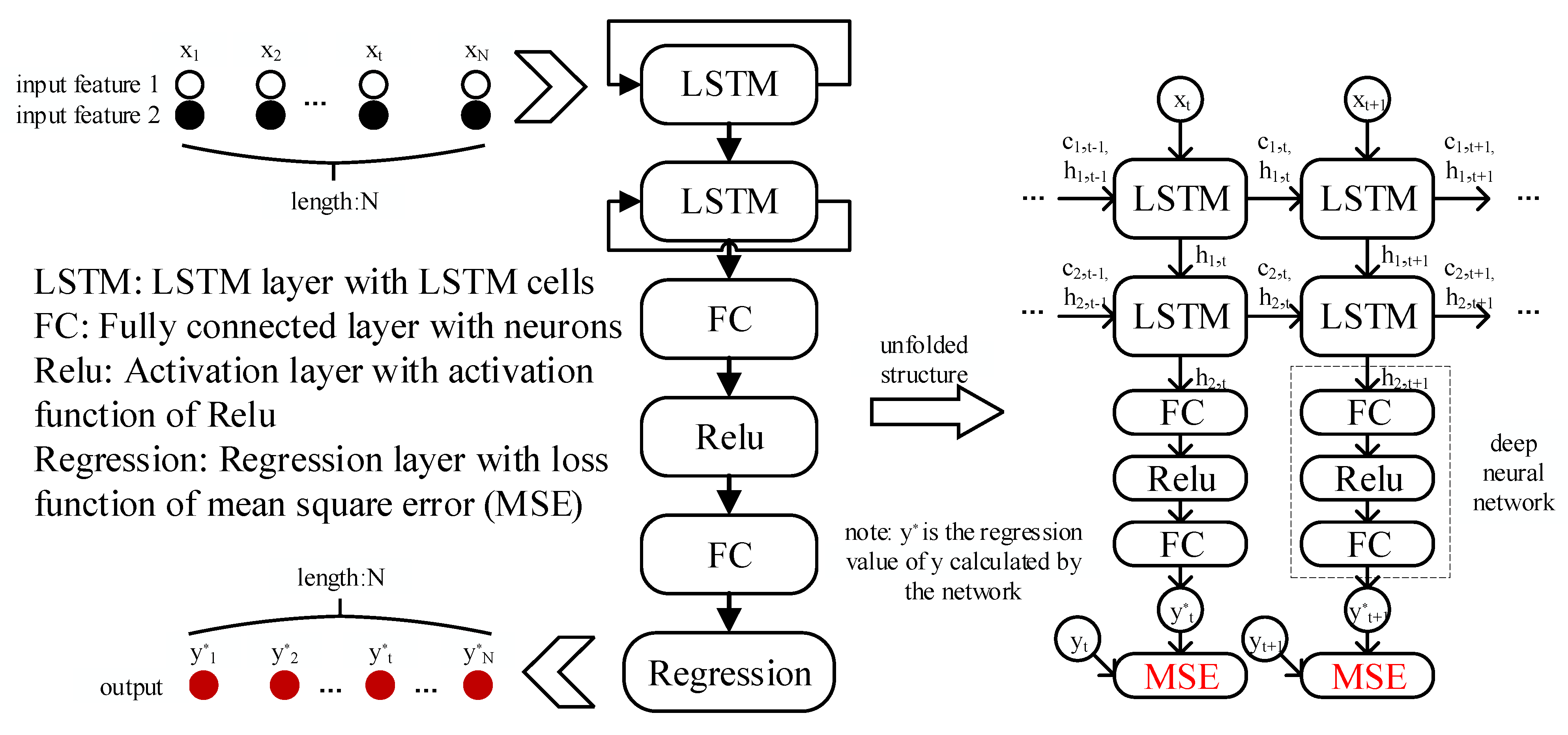 Energies 14 05871 g004 550