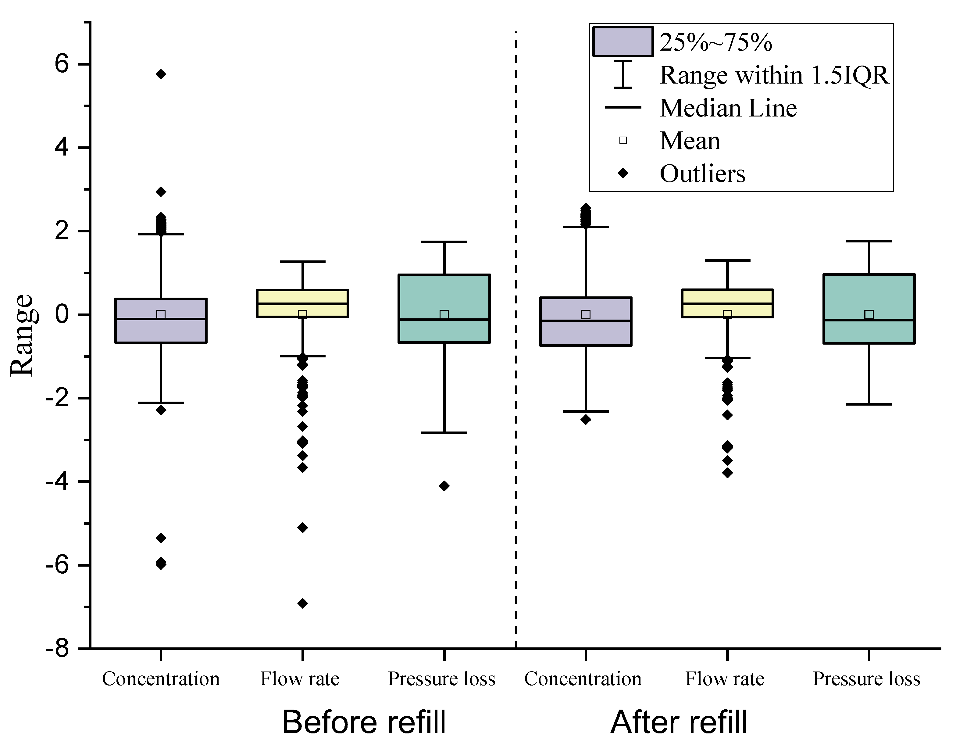 Energies 14 05871 g005 550
