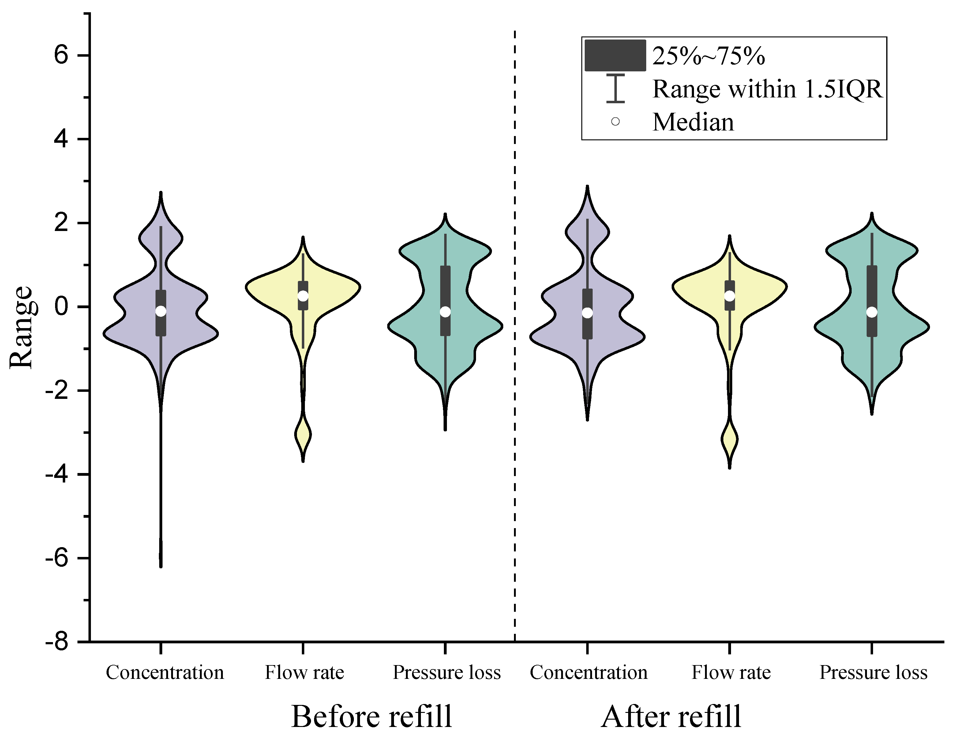 Energies 14 05871 g006 550