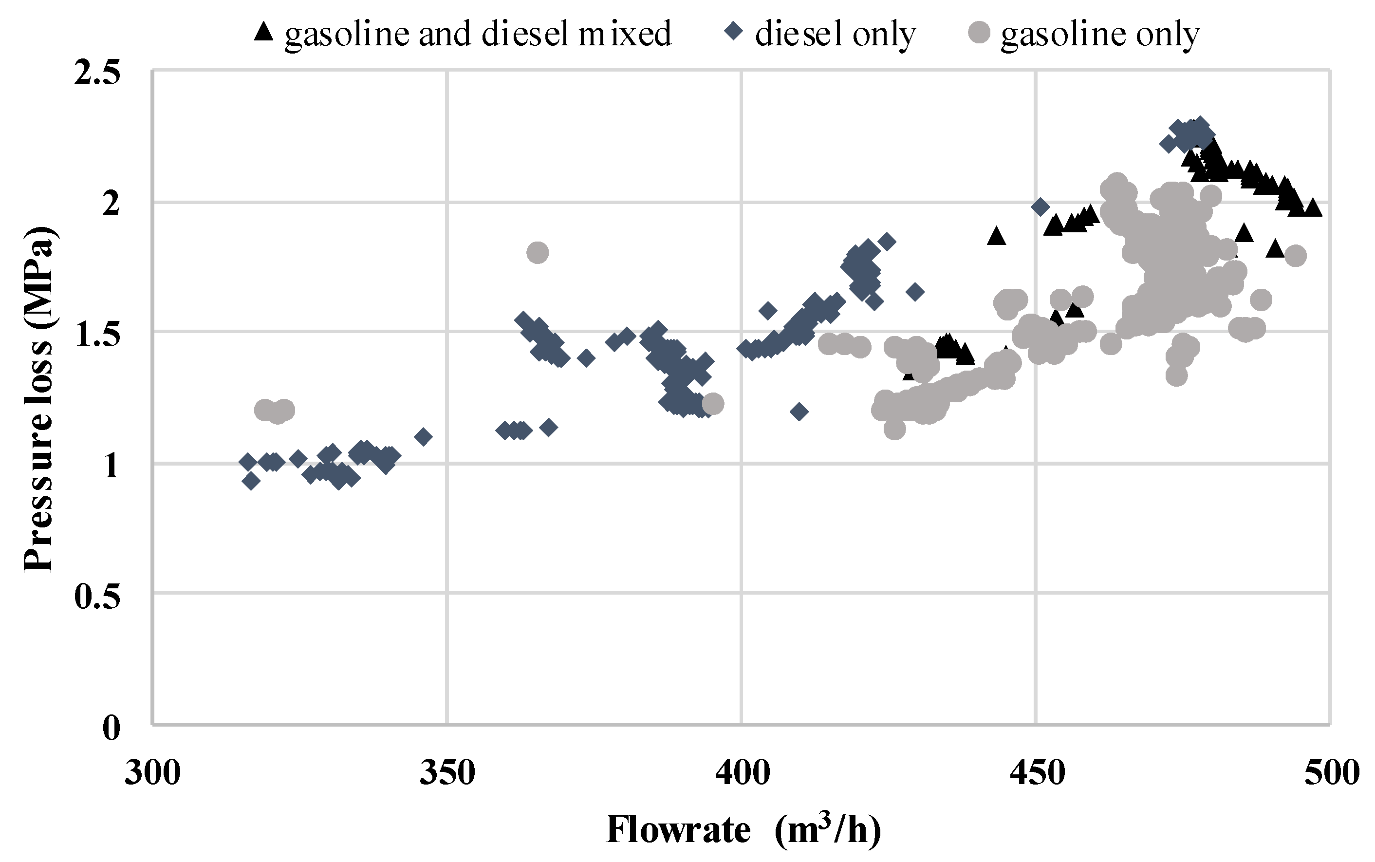 Energies 14 05871 g008 550