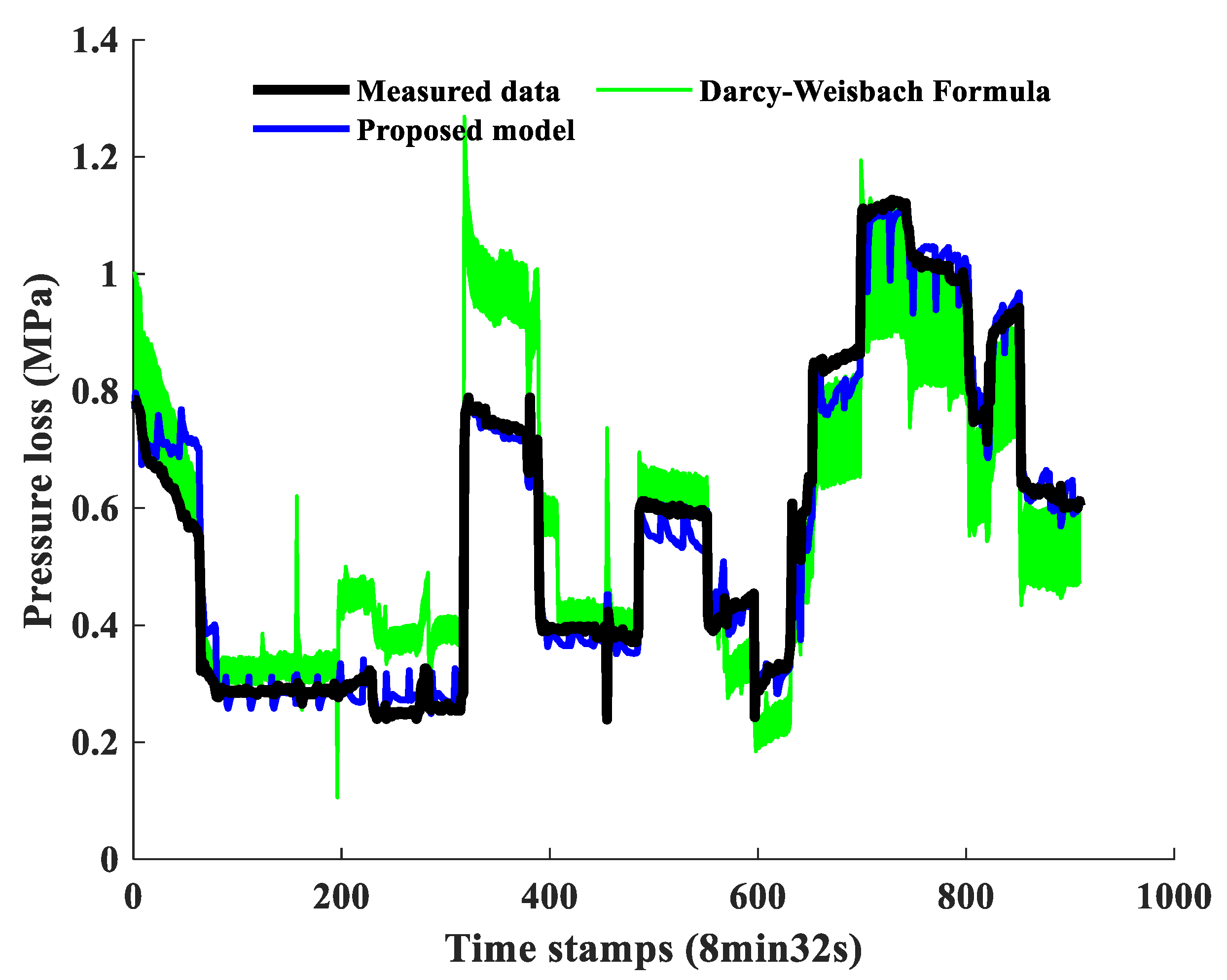 Energies 14 05871 g010 550