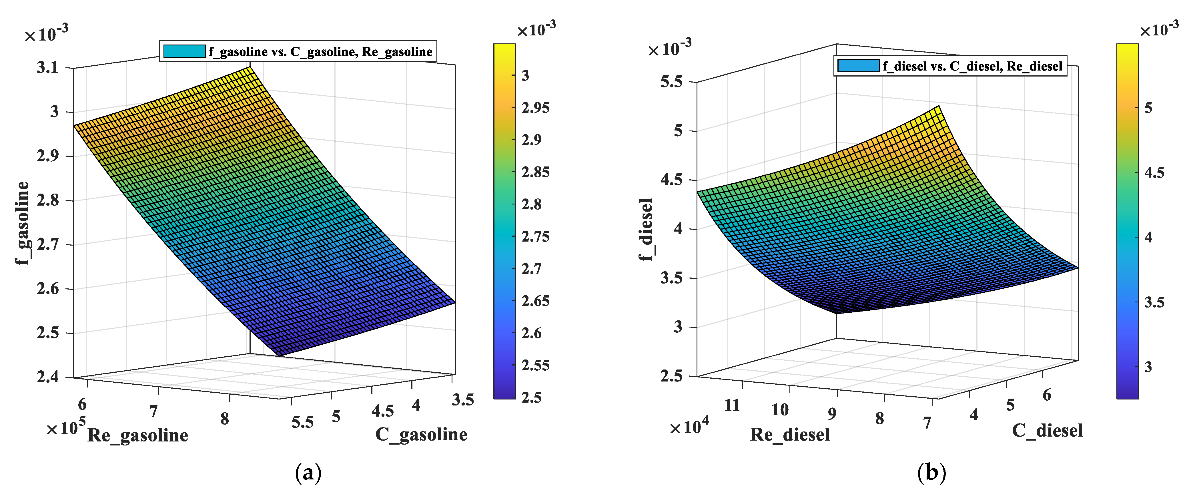 Energies 14 05871 g012 550