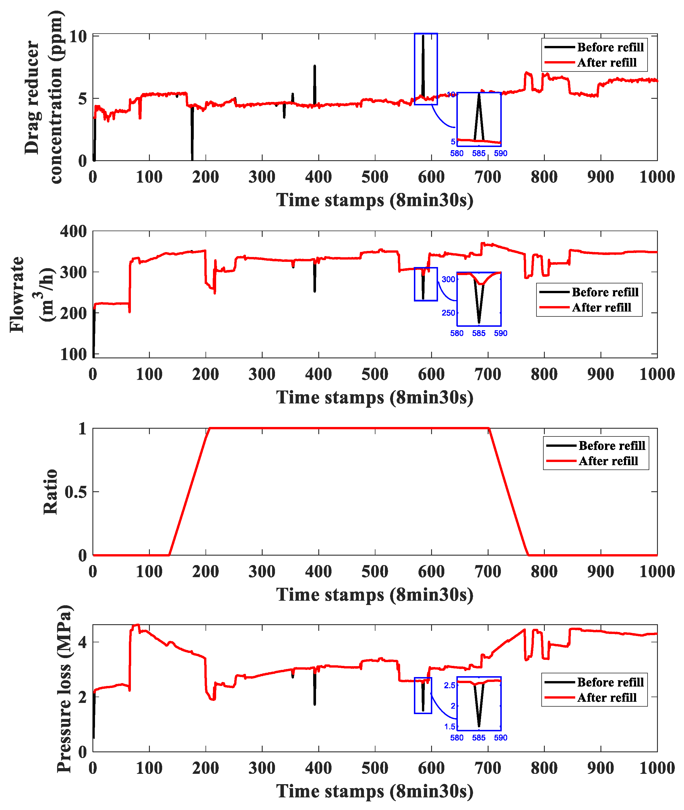 Energies 14 05871 g0a1 550