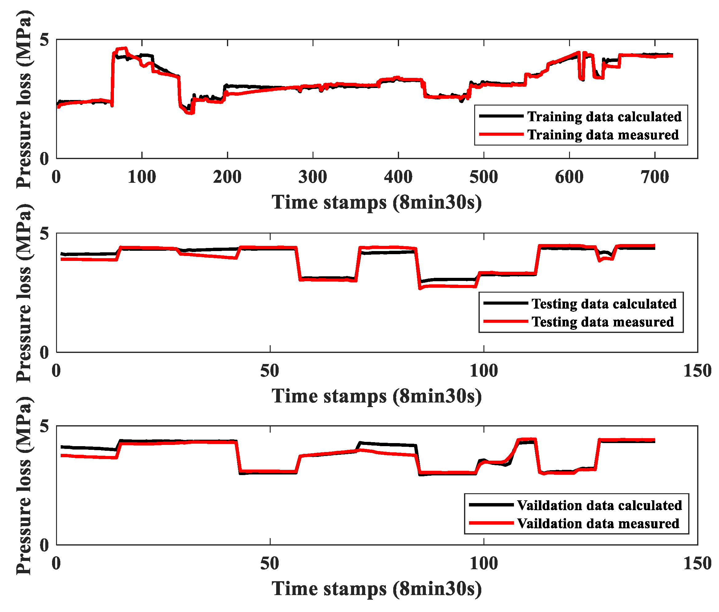 Energies 14 05871 g0a6 550