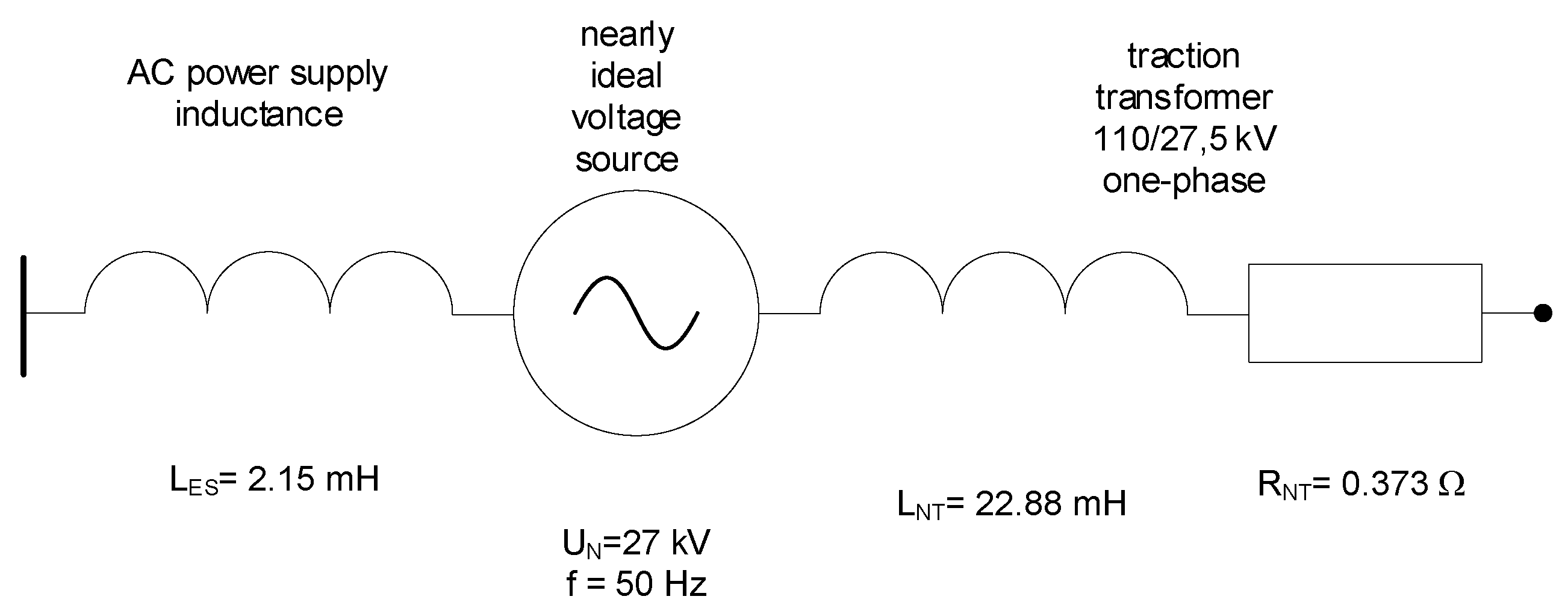 Energies 14 05872 g005 550