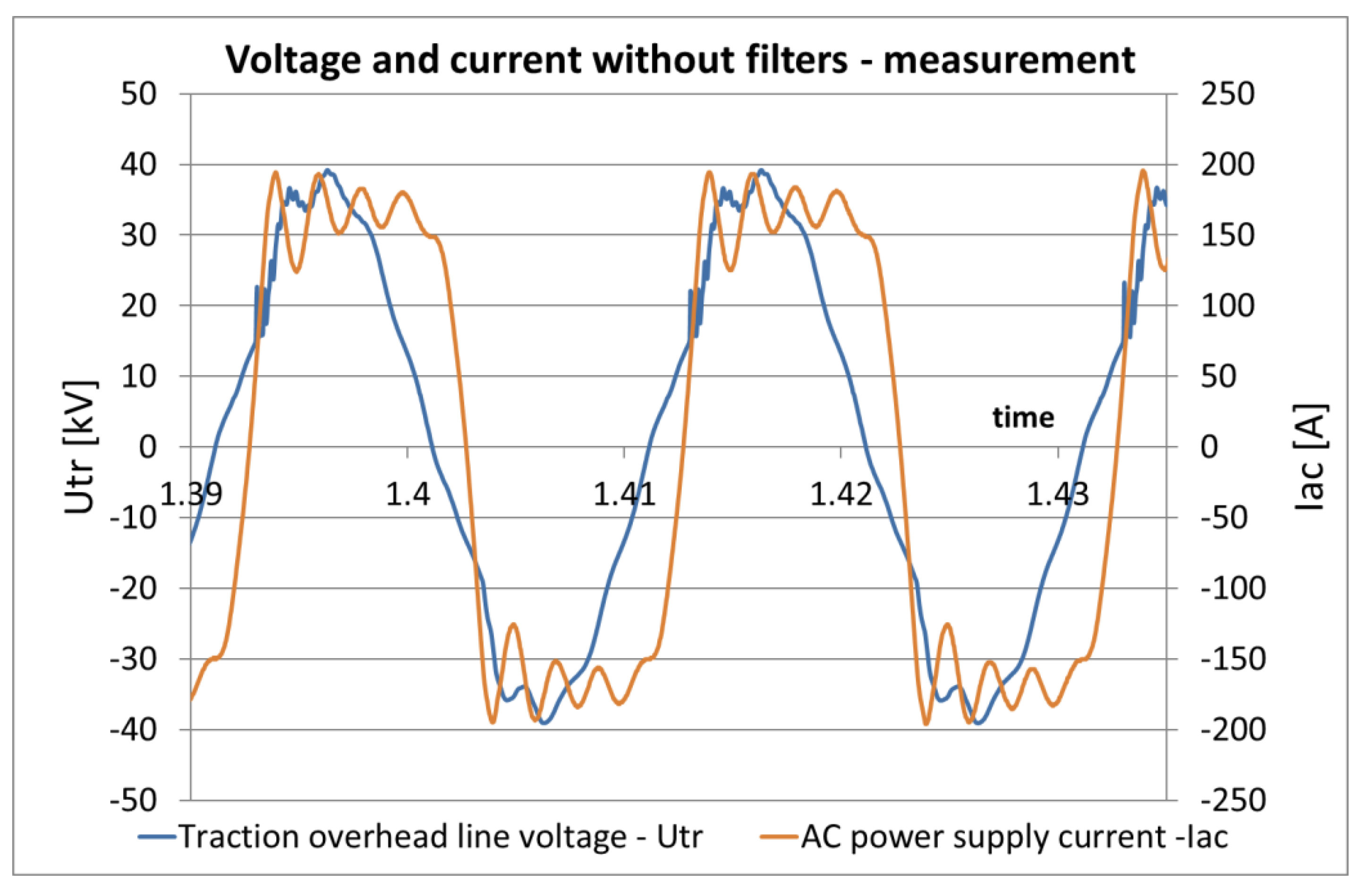 Energies 14 05872 g011 550