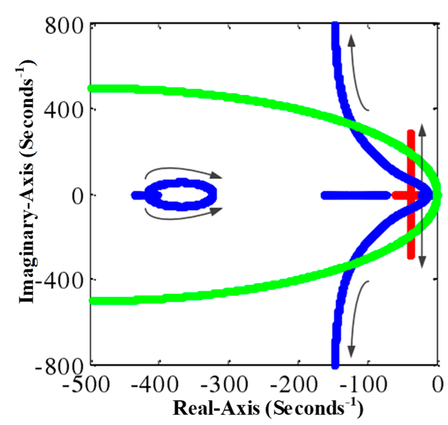 Energies 14 05874 g004 550