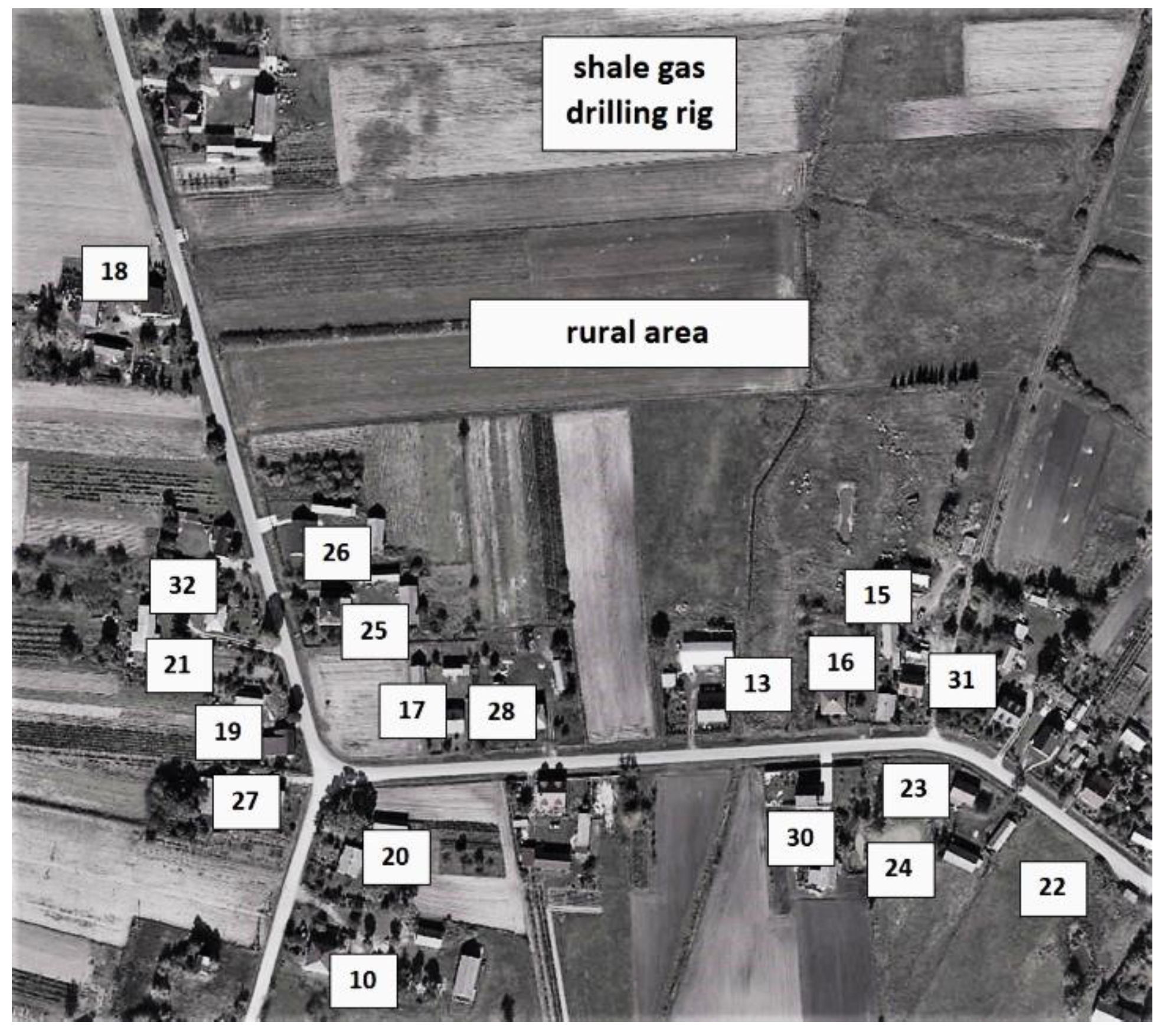 Energies 14 05875 g001 550