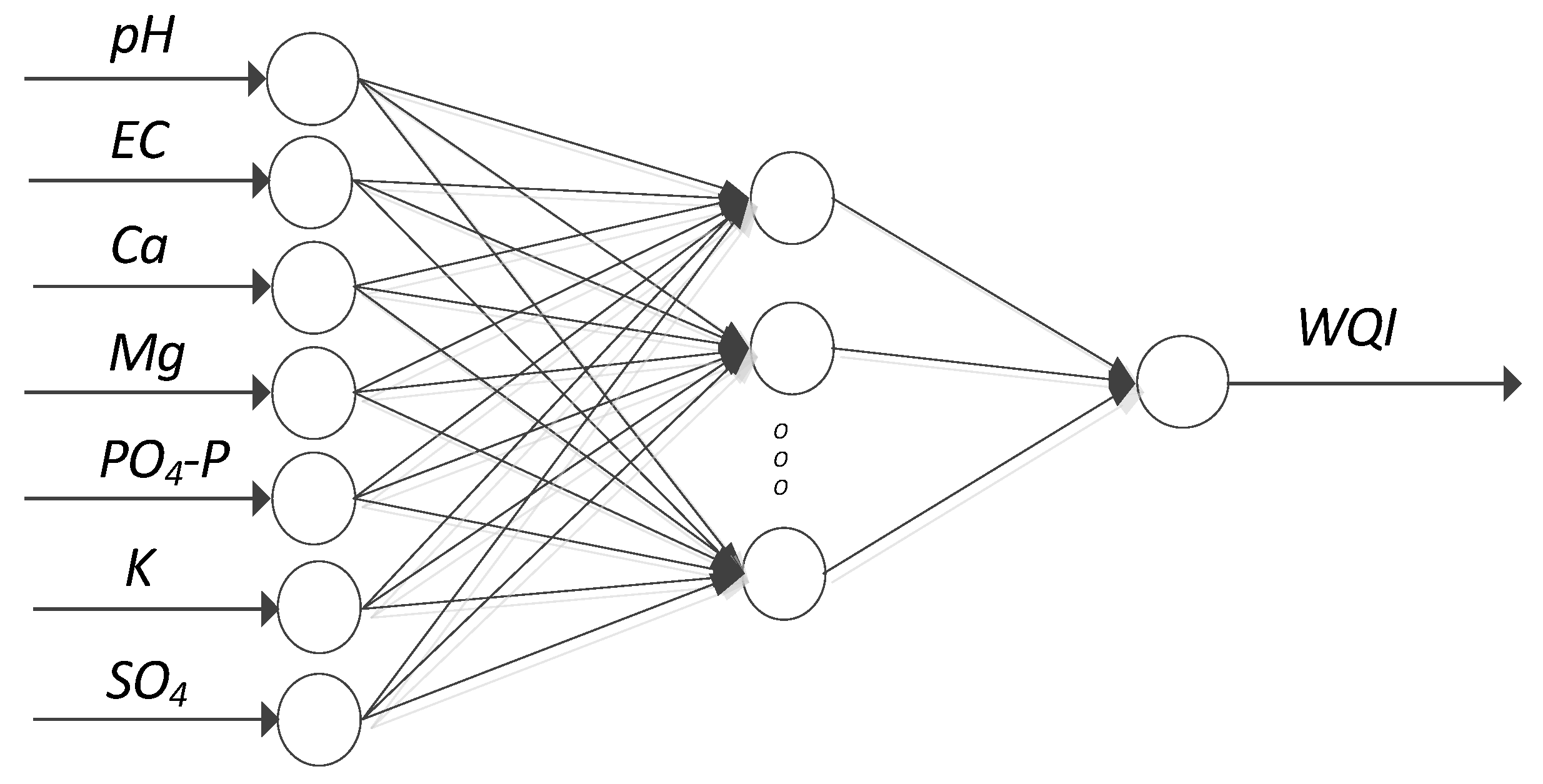 Energies 14 05875 g003 550