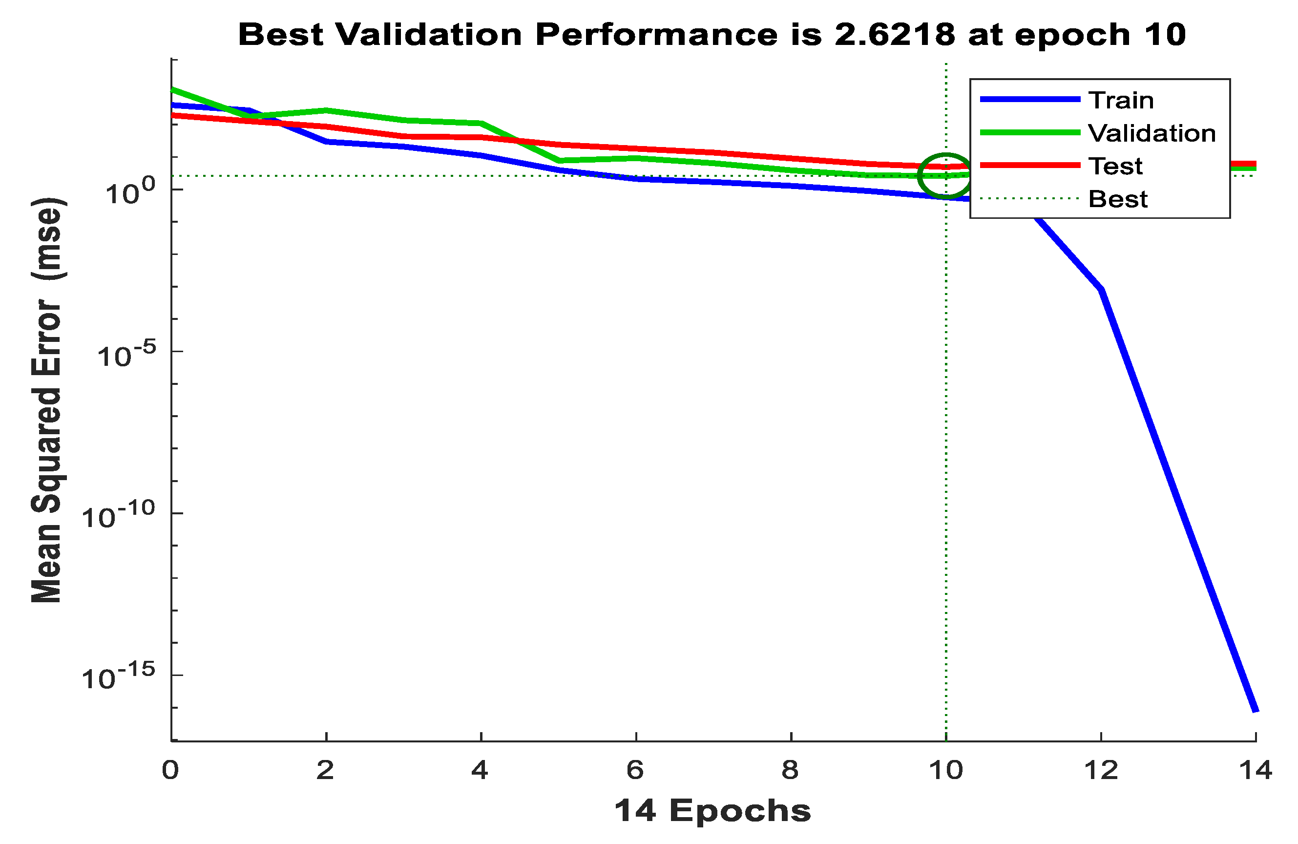 Energies 14 05875 g005 550