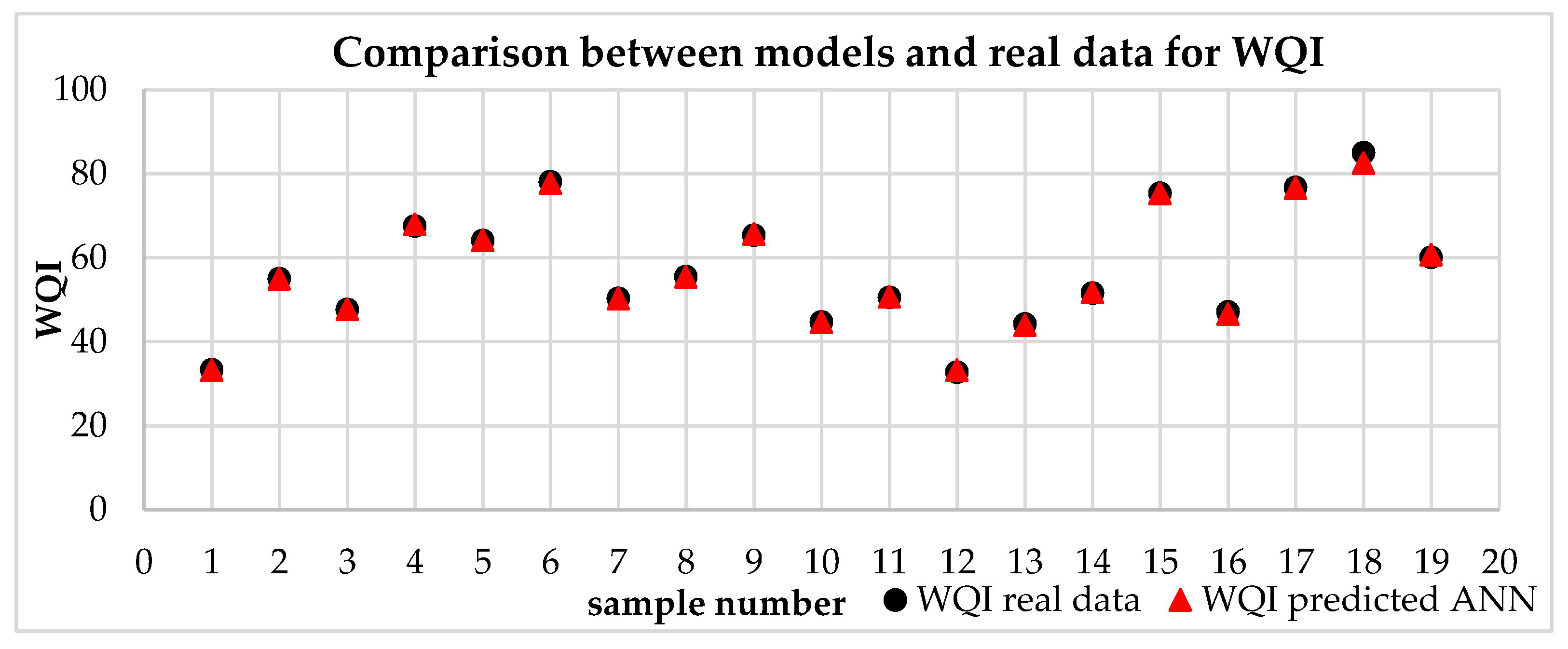 Energies 14 05875 g006 550