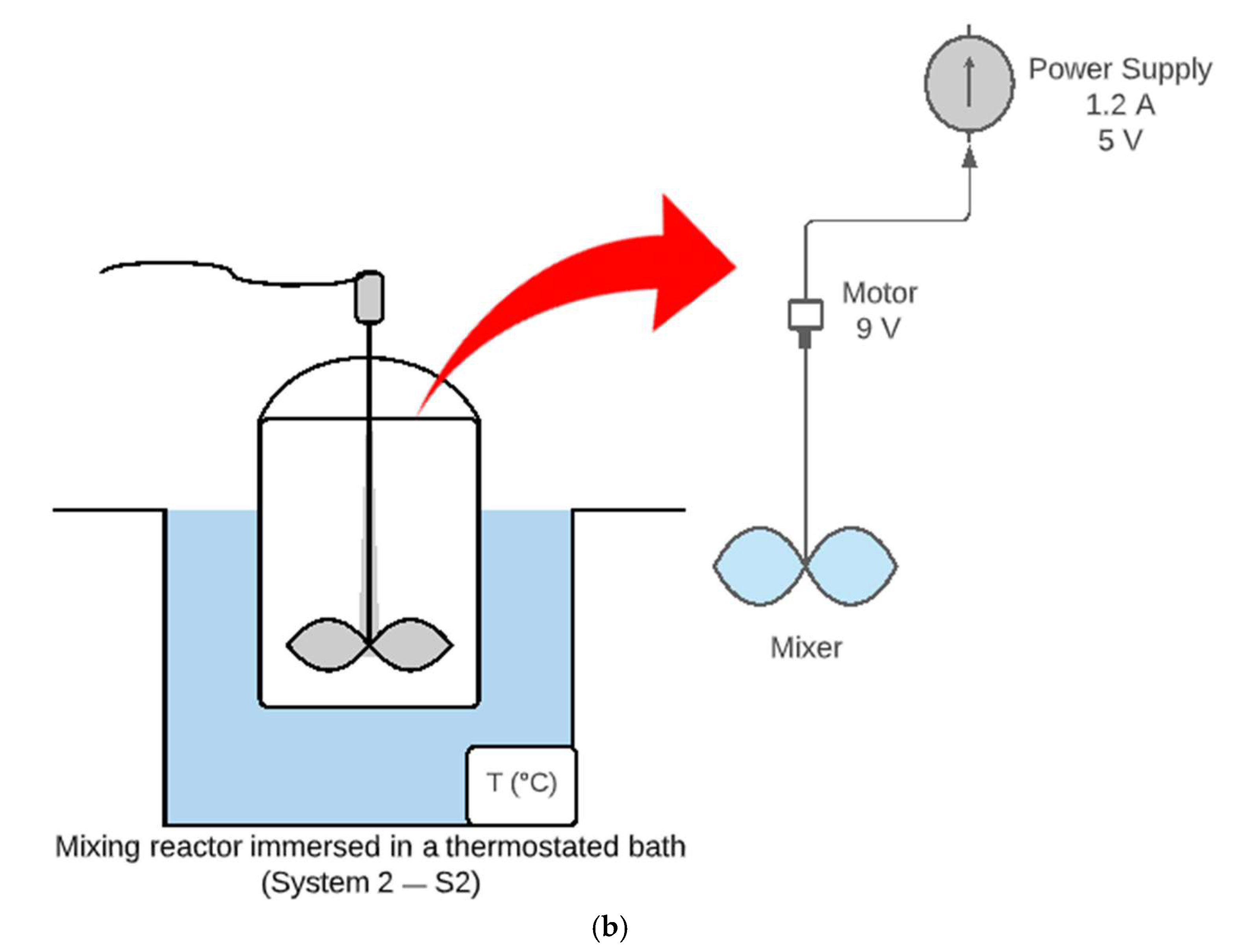 Energies 14 05876 g001b
