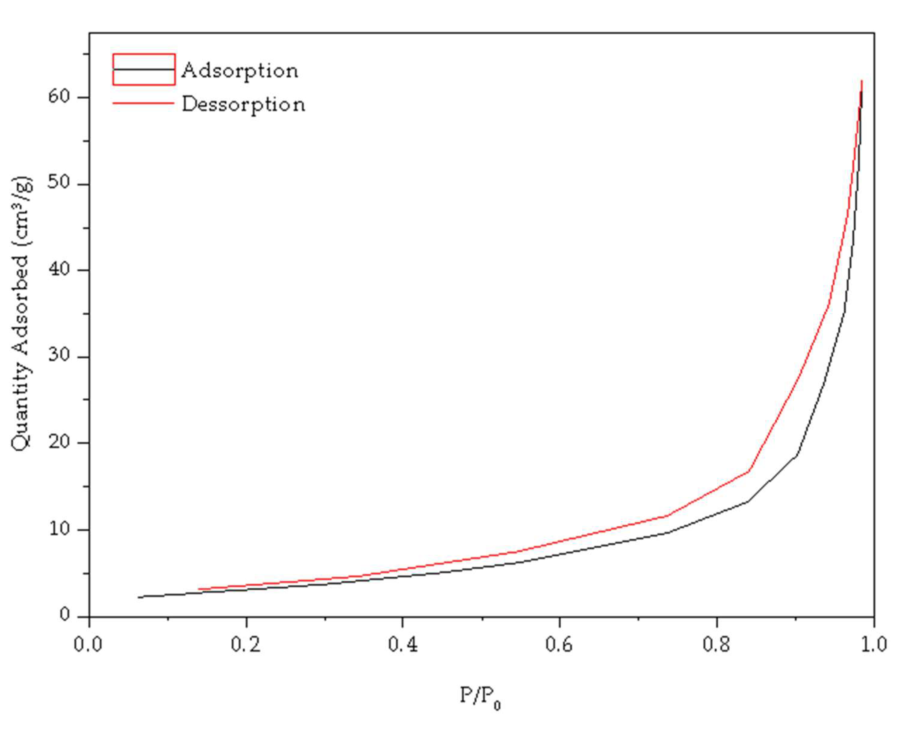 Energies 14 05876 g006
