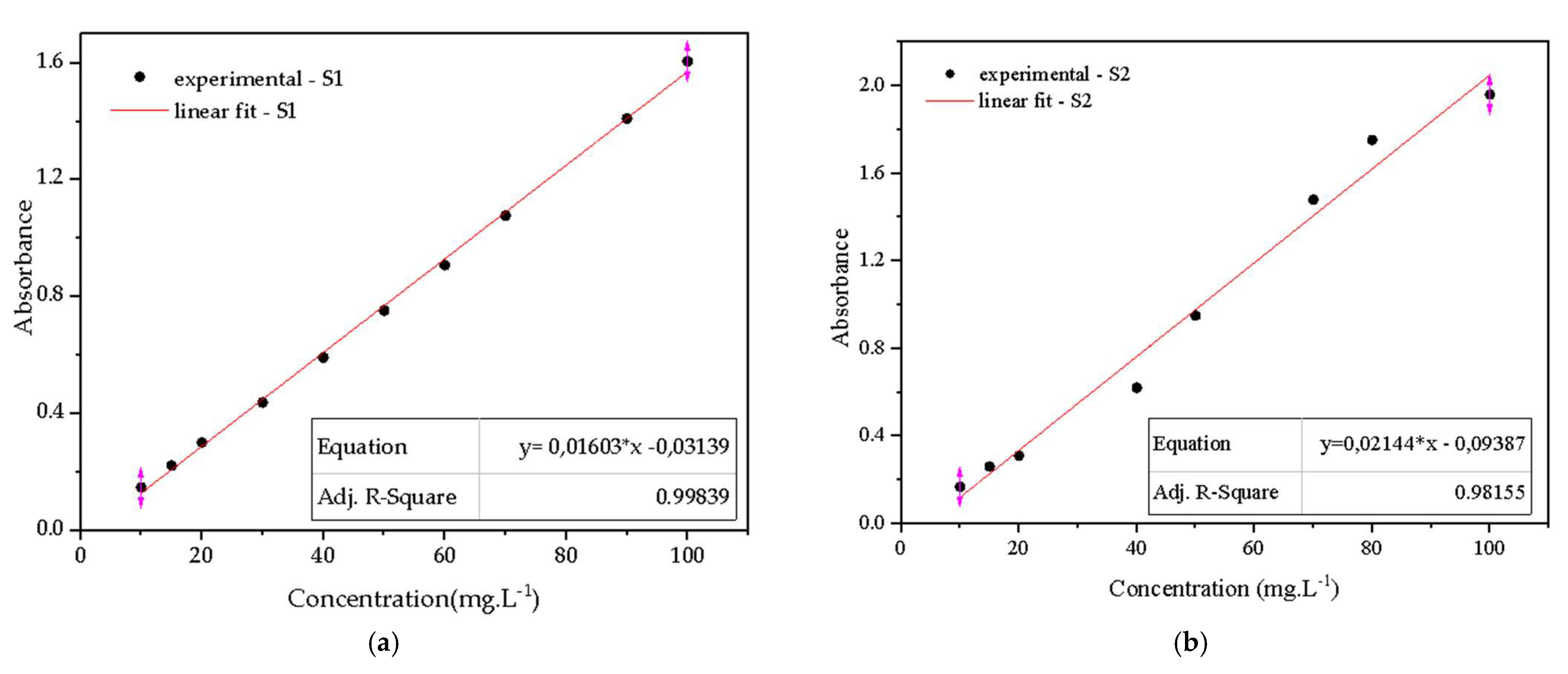 Energies 14 05876 g007