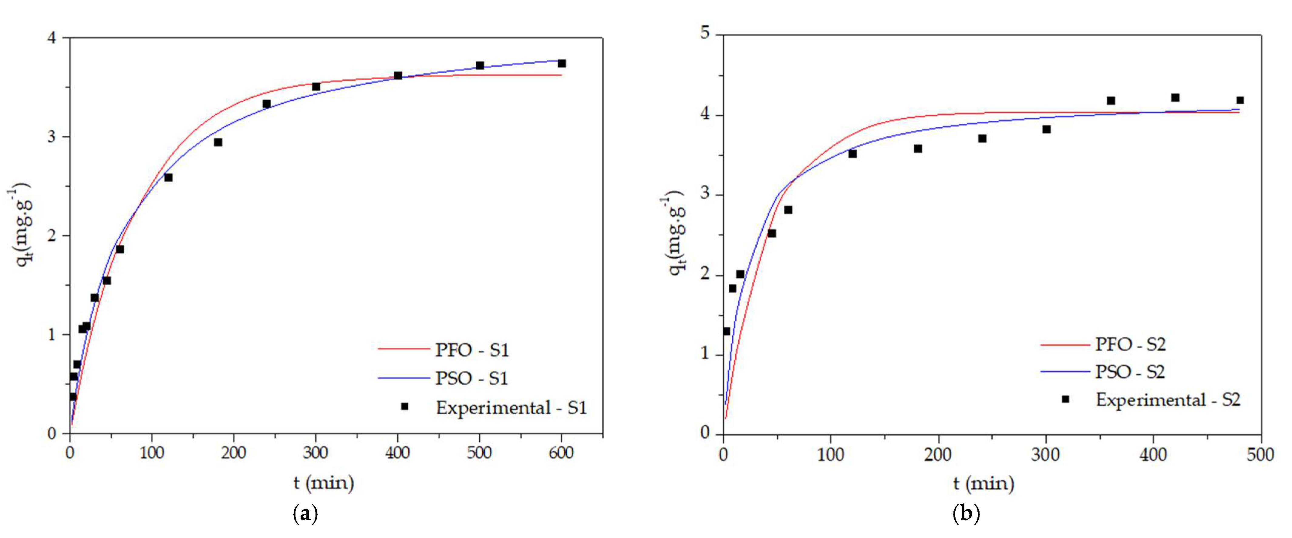 Energies 14 05876 g008