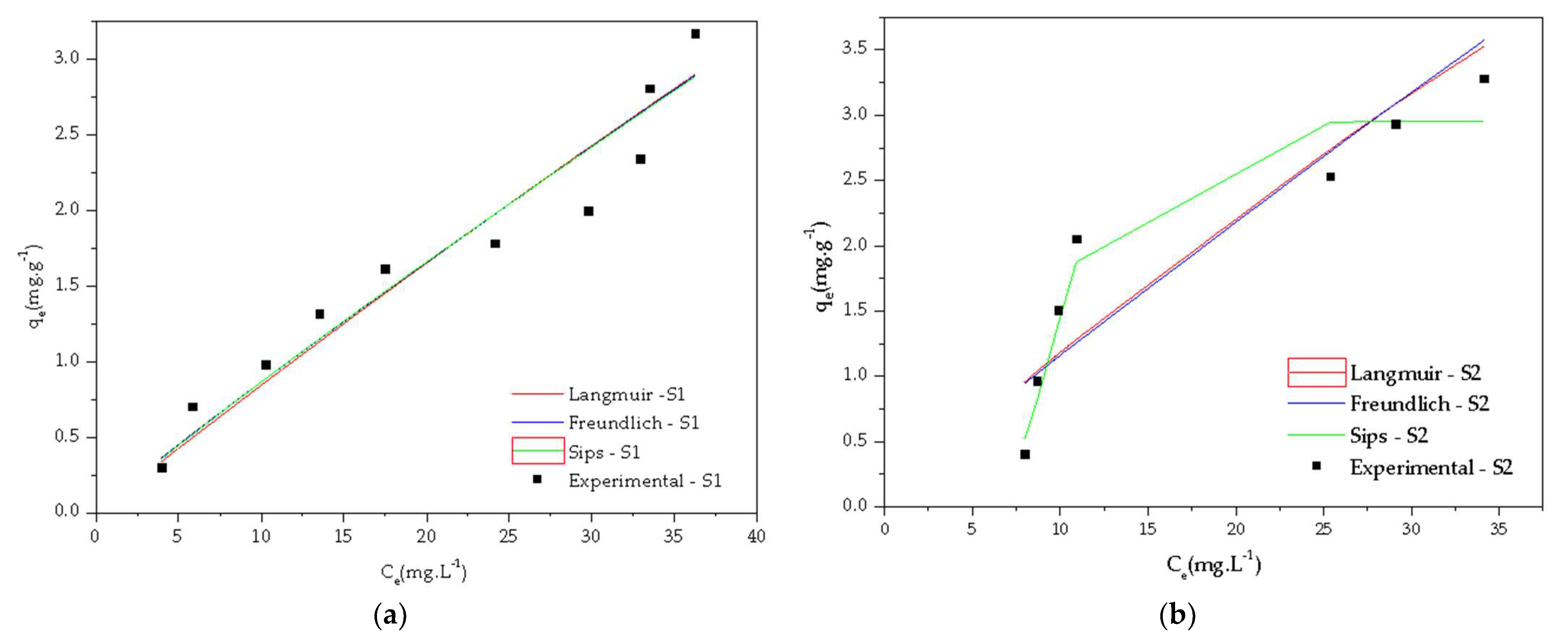 Energies 14 05876 g009