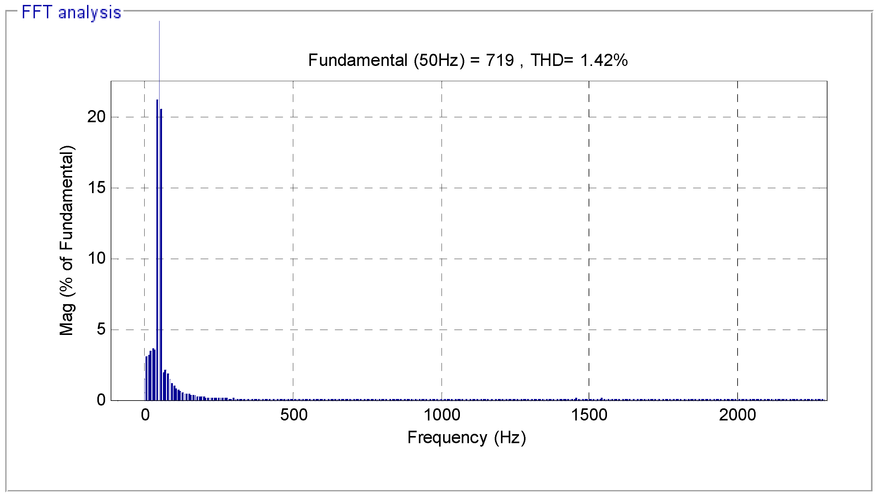 Energies 14 05877 g008