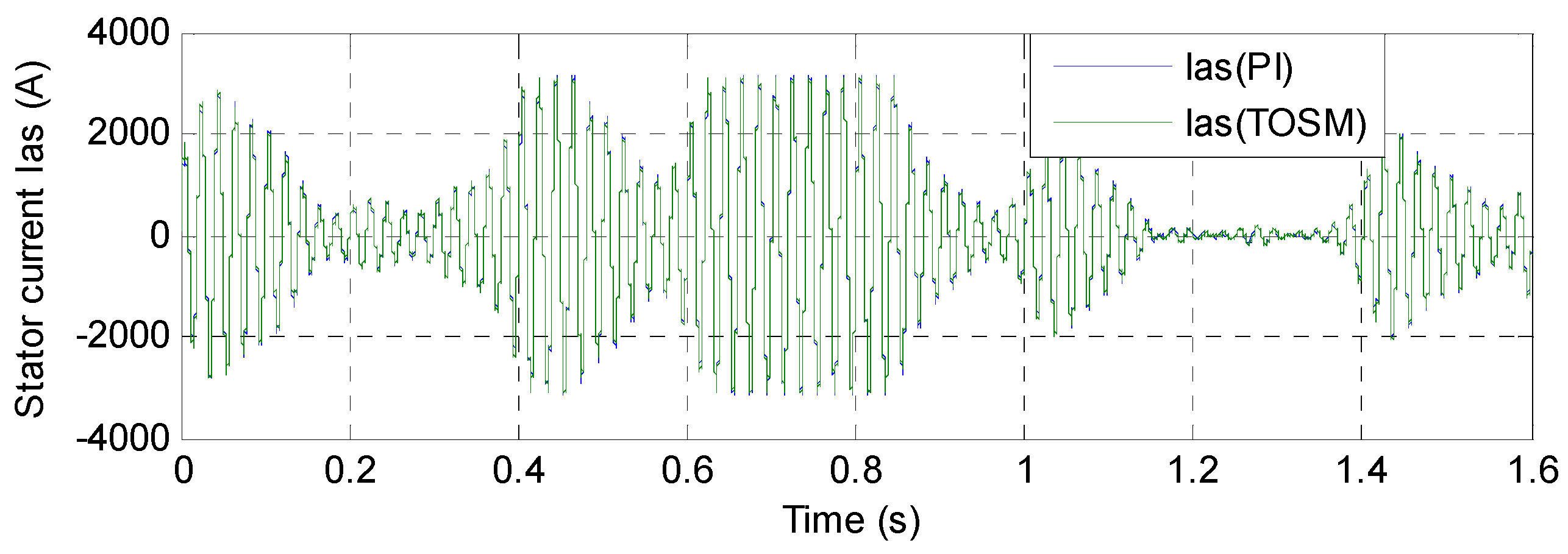 Energies 14 05877 g012