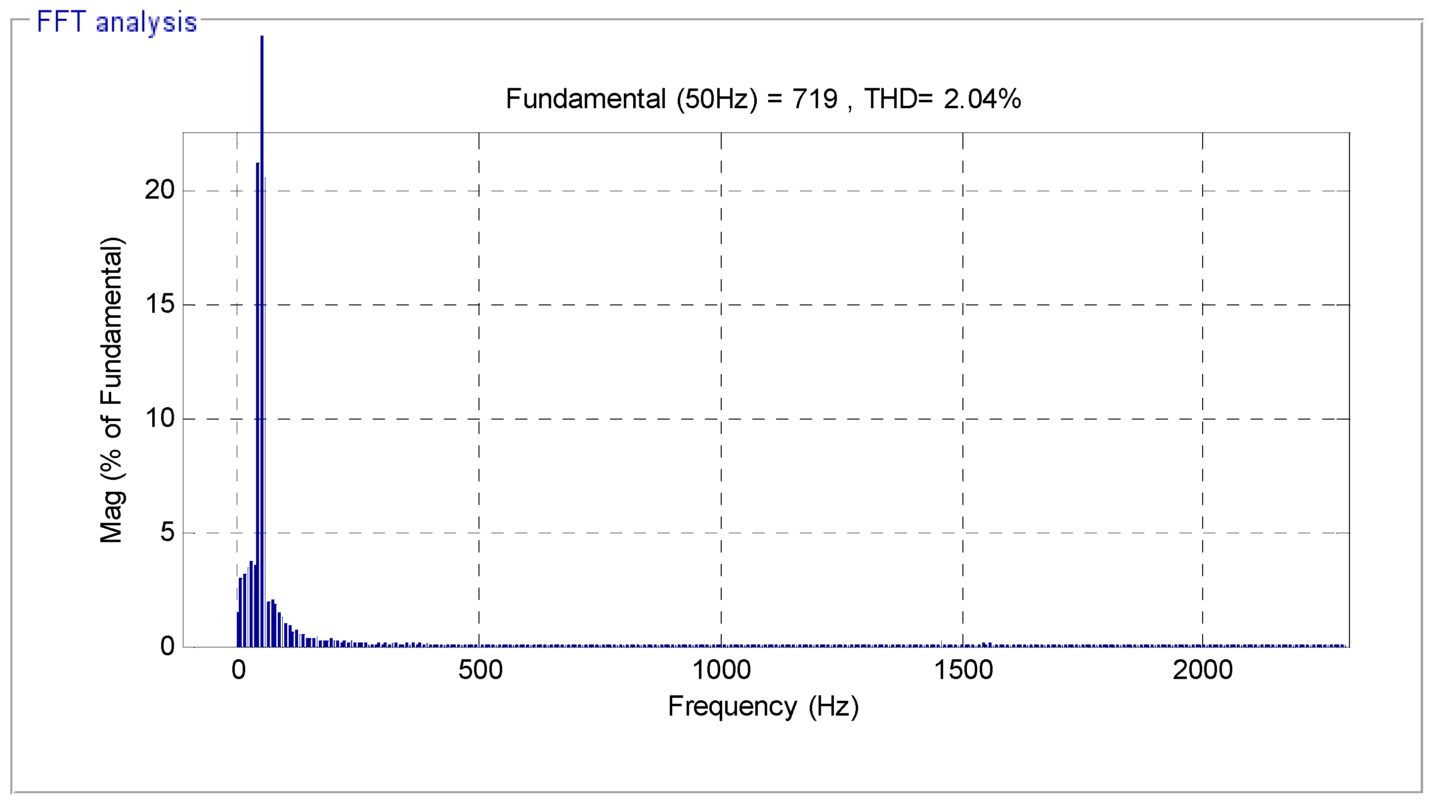Energies 14 05877 g017