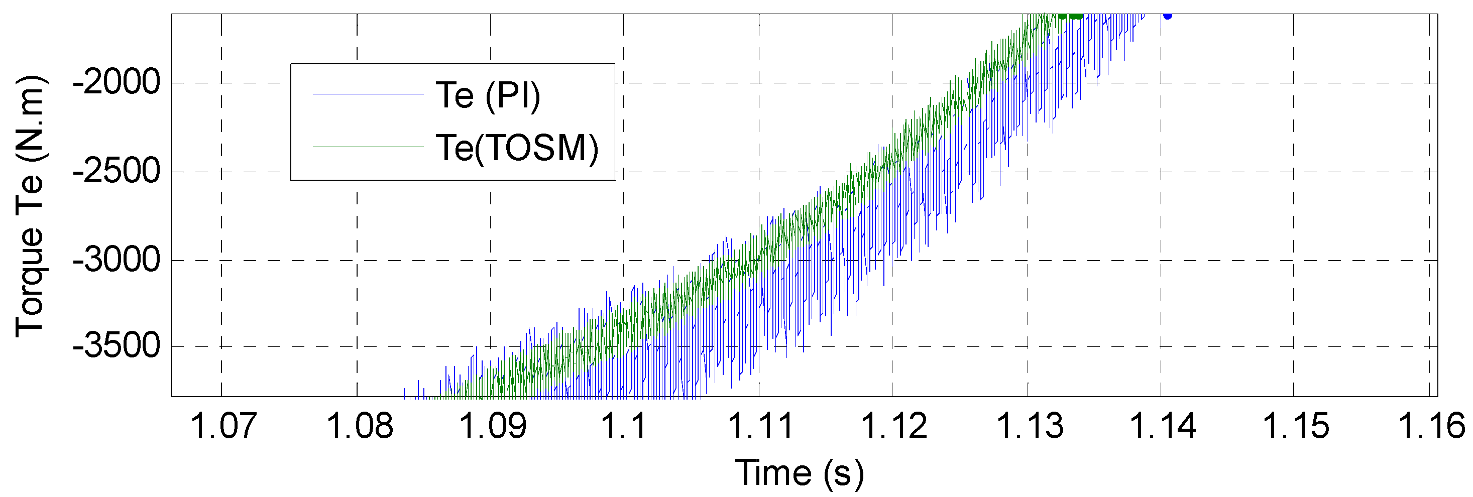 Energies 14 05877 g023