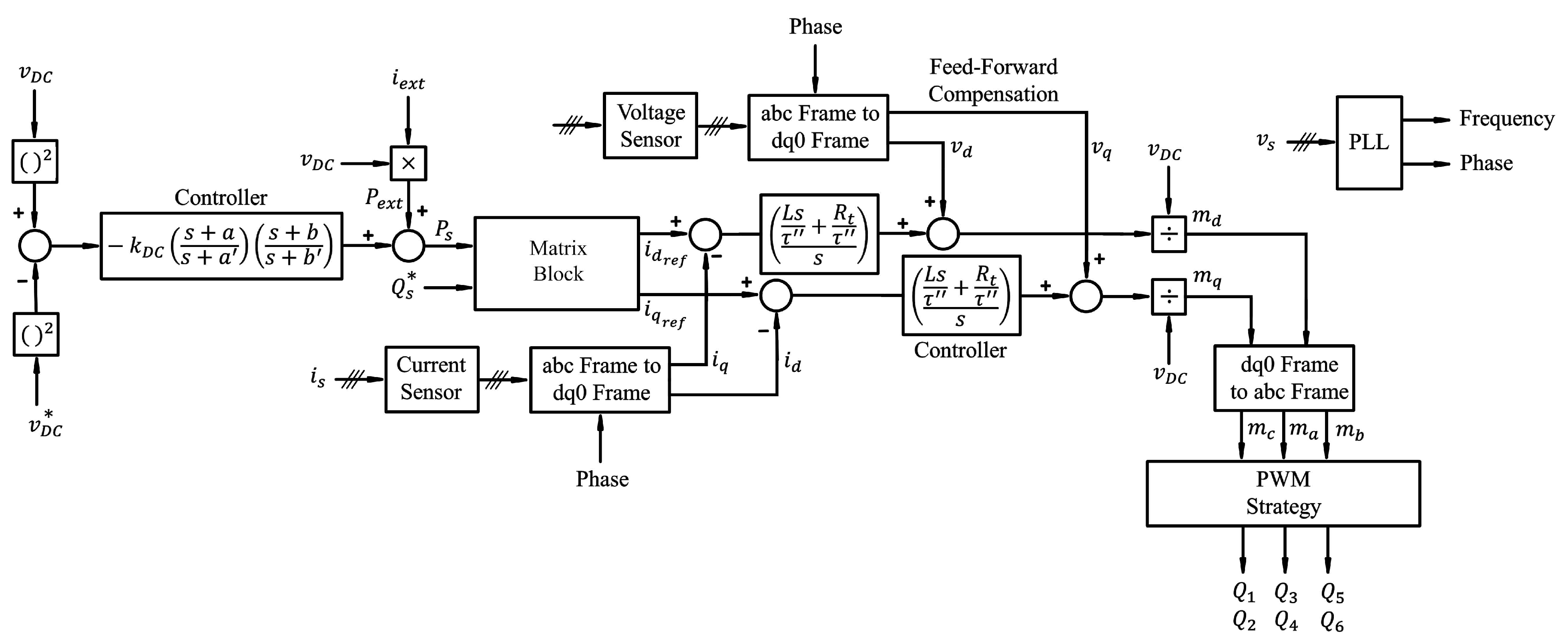Energies 14 05878 g003 550