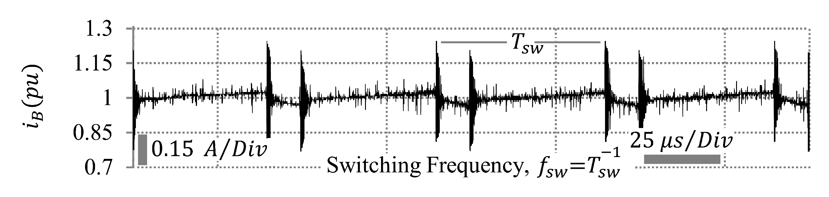 Energies 14 05878 g006 550