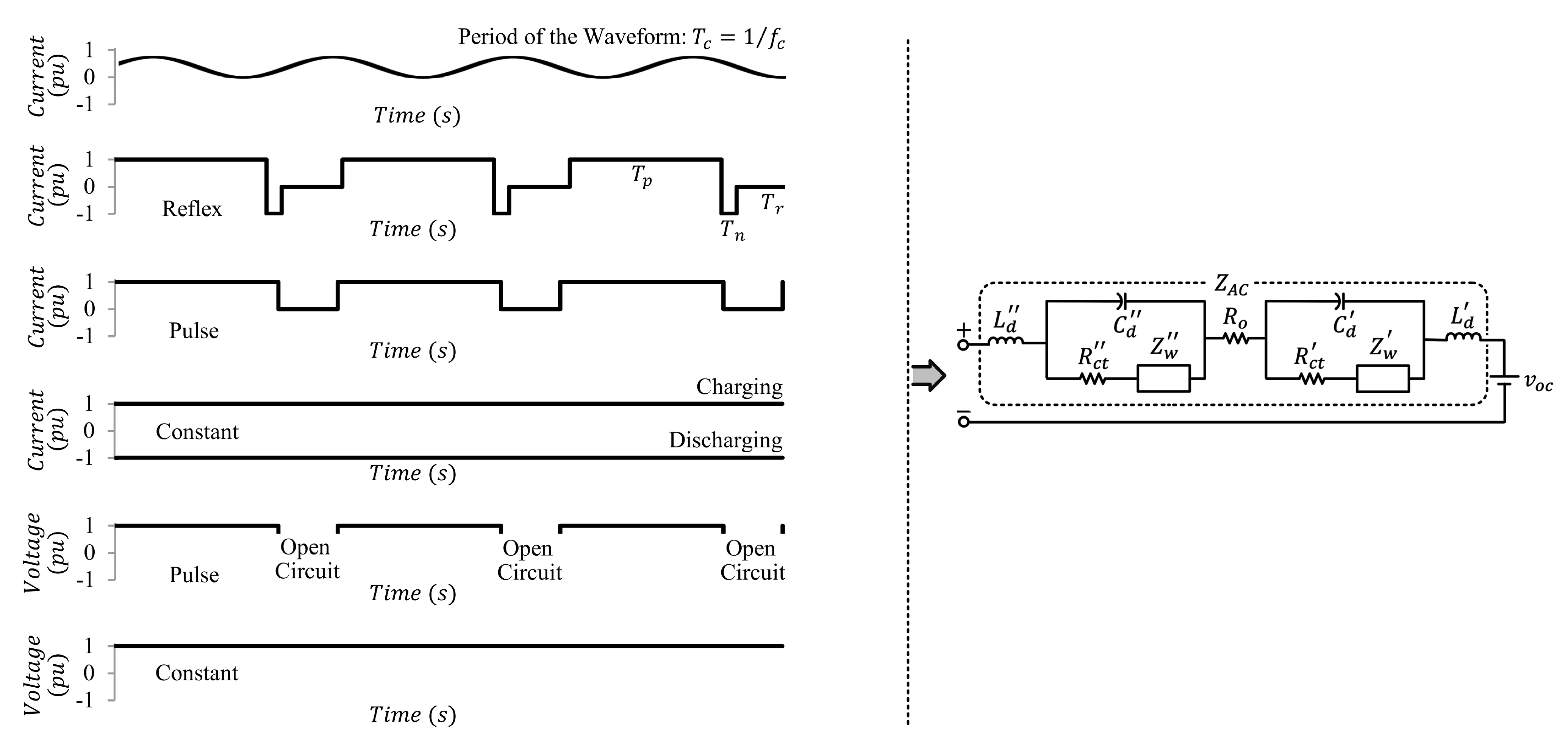 Energies 14 05878 g010 550