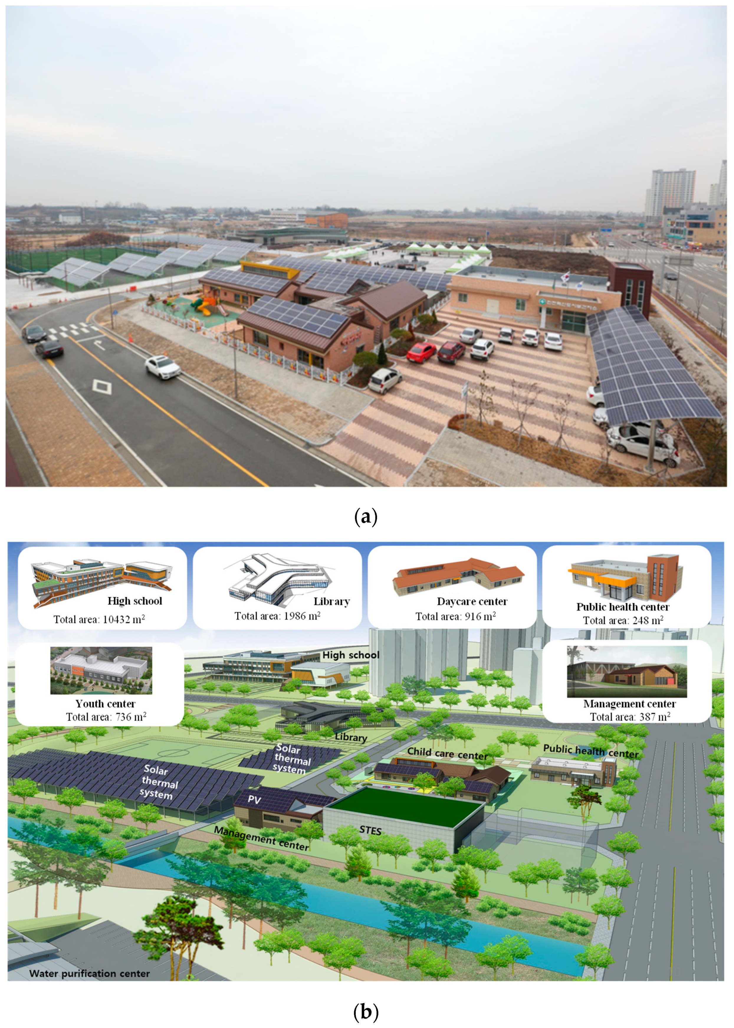 Energies 14 05881 g001a Energies 14 05881 g001a