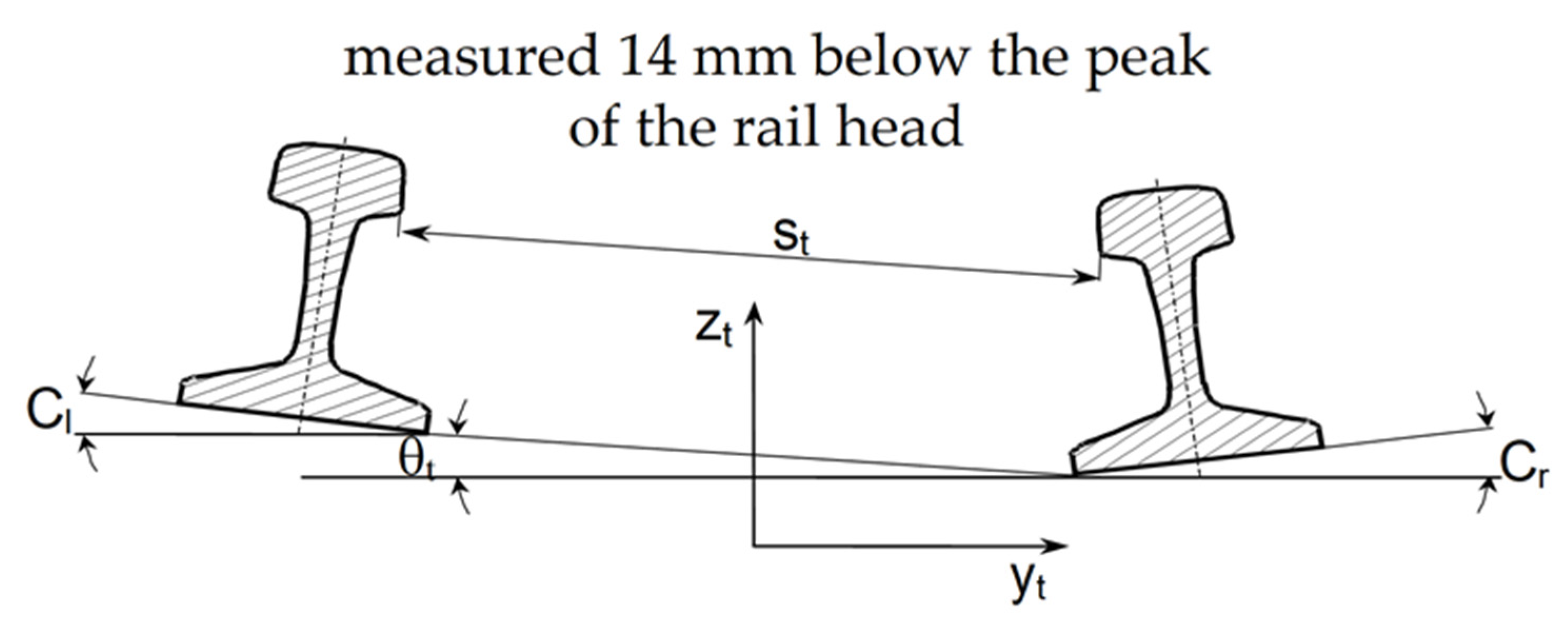 Energies 14 05882 g002 550