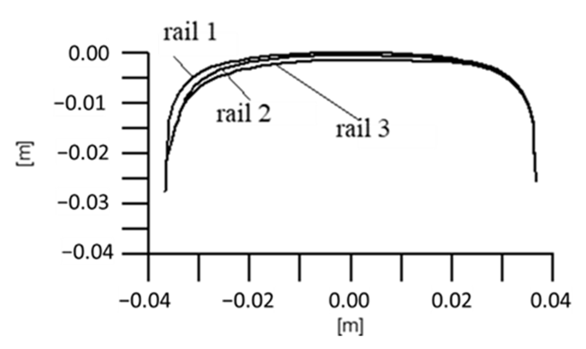 Energies 14 05882 g017 550