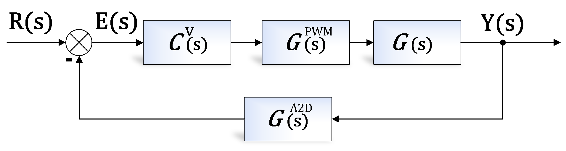 Energies 14 05883 g002 550
