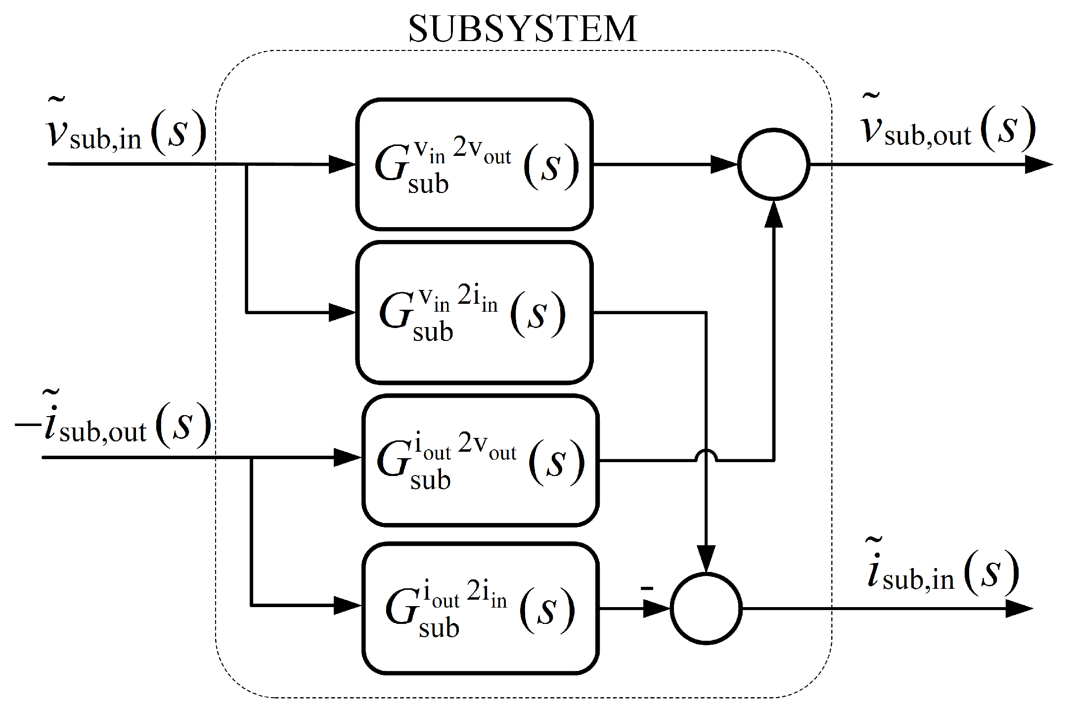 Energies 14 05883 g007 550