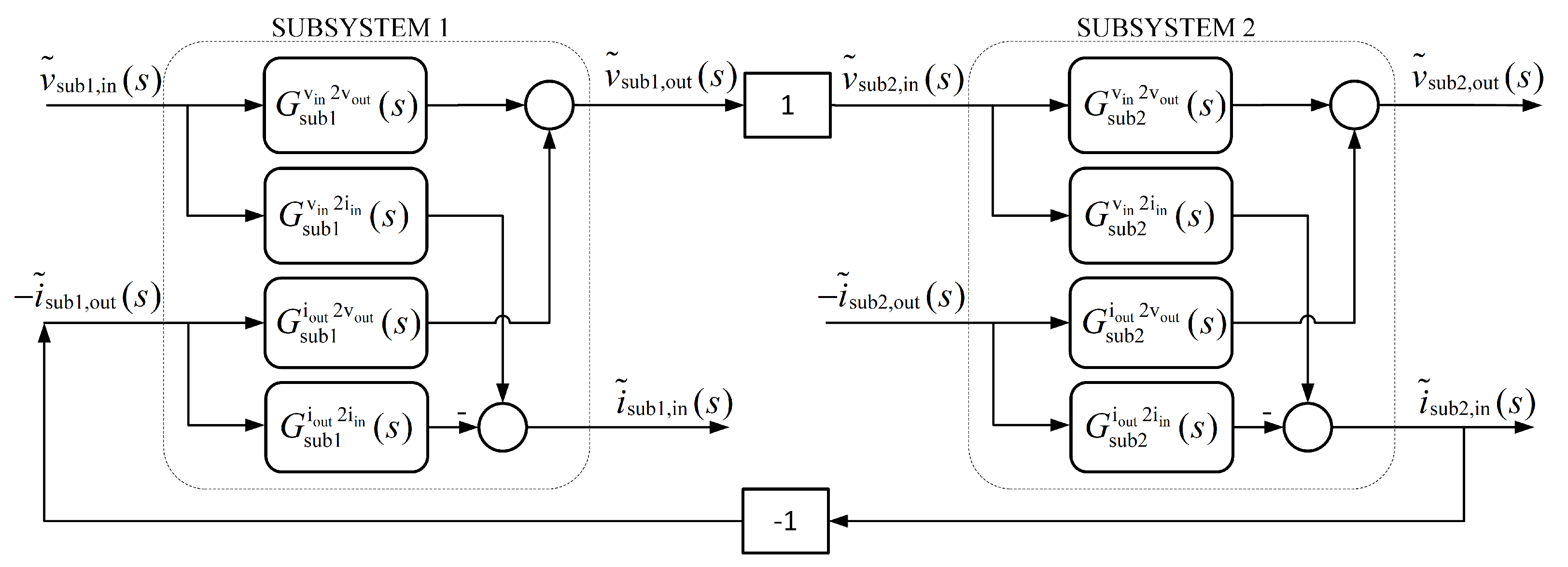Energies 14 05883 g009 550