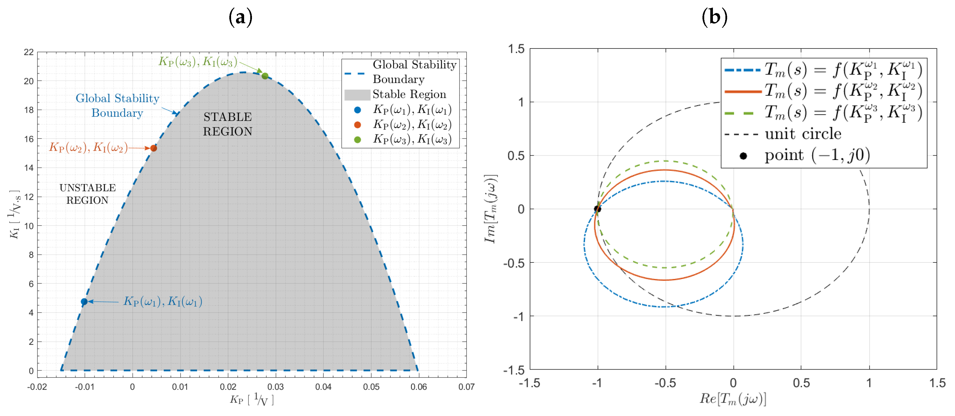 Energies 14 05883 g010 550
