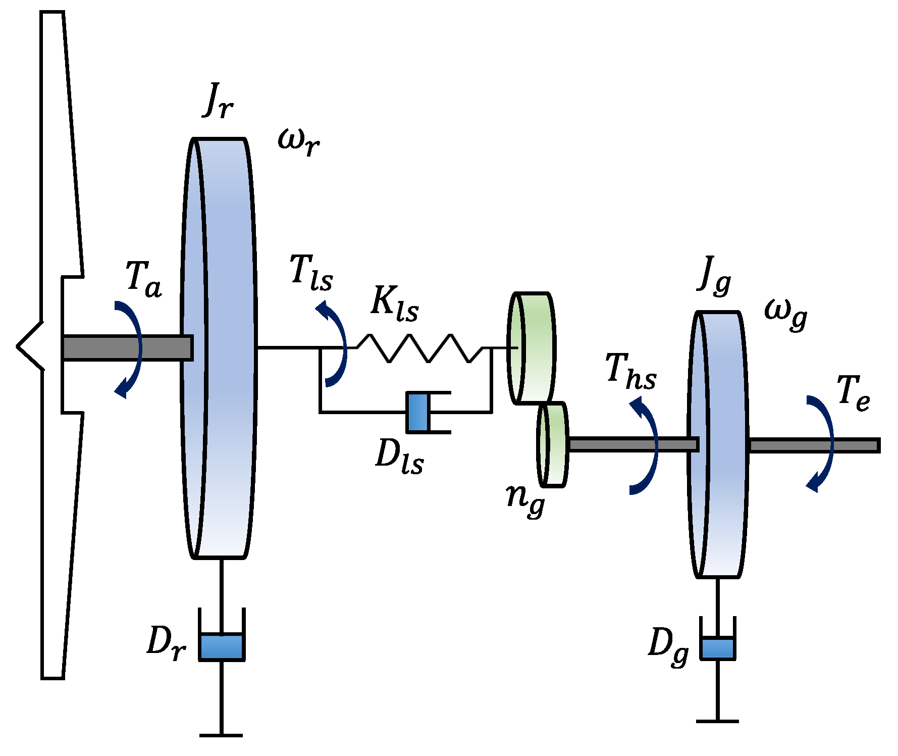 Energies 14 05887 g002