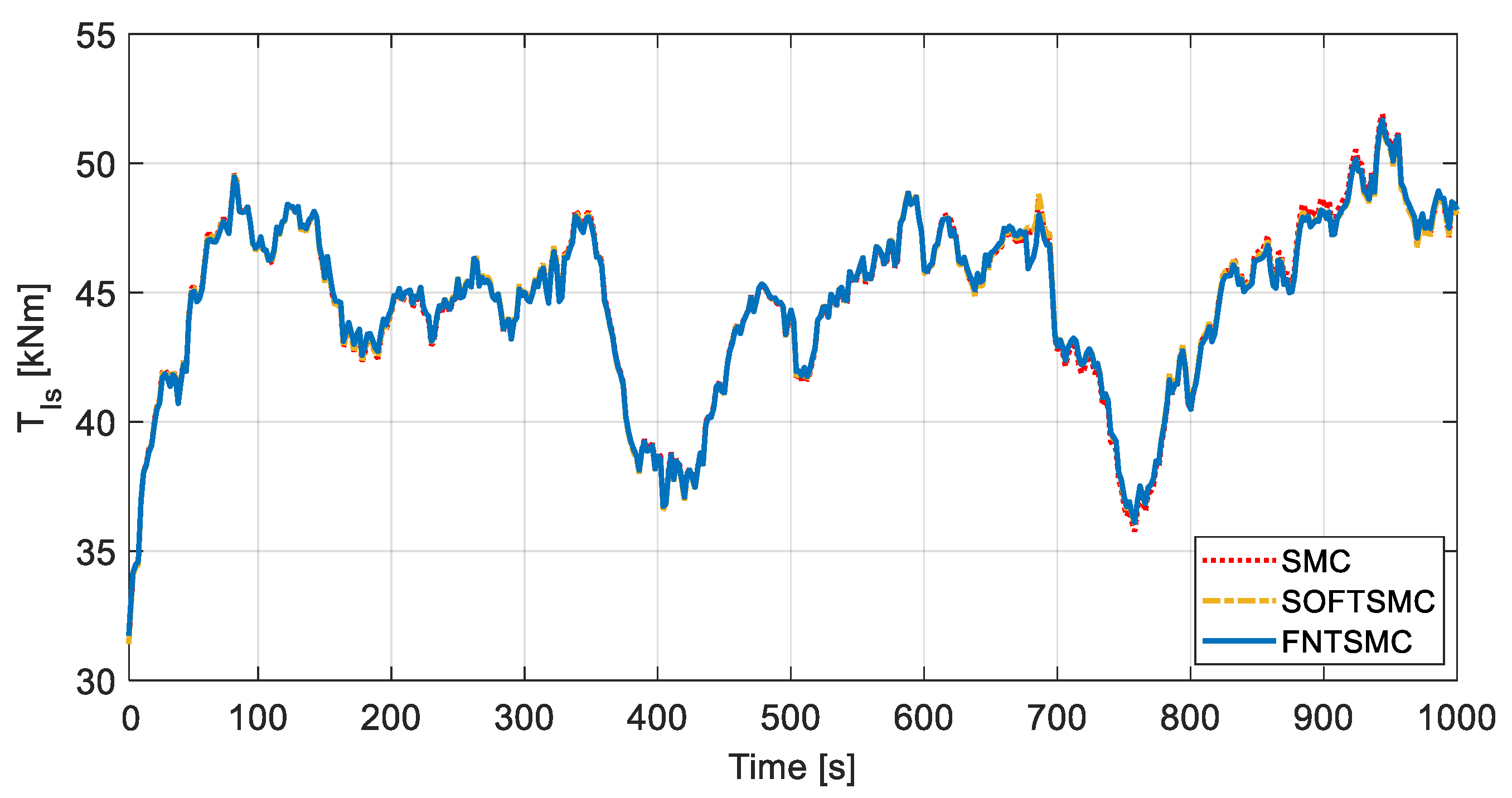 Energies 14 05887 g010