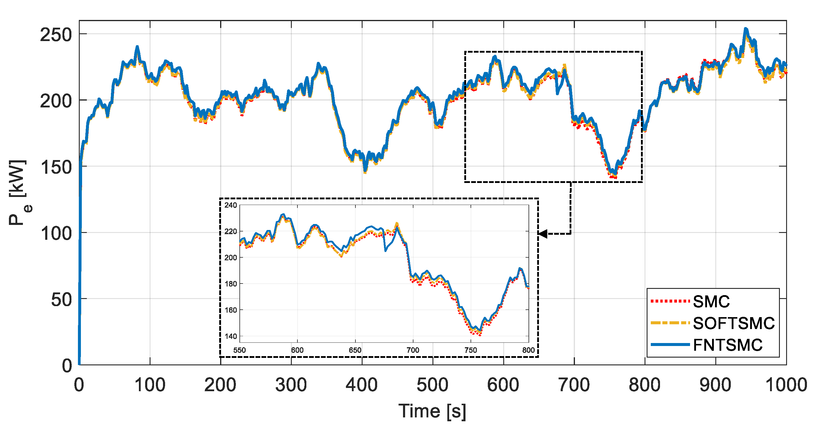 Energies 14 05887 g011