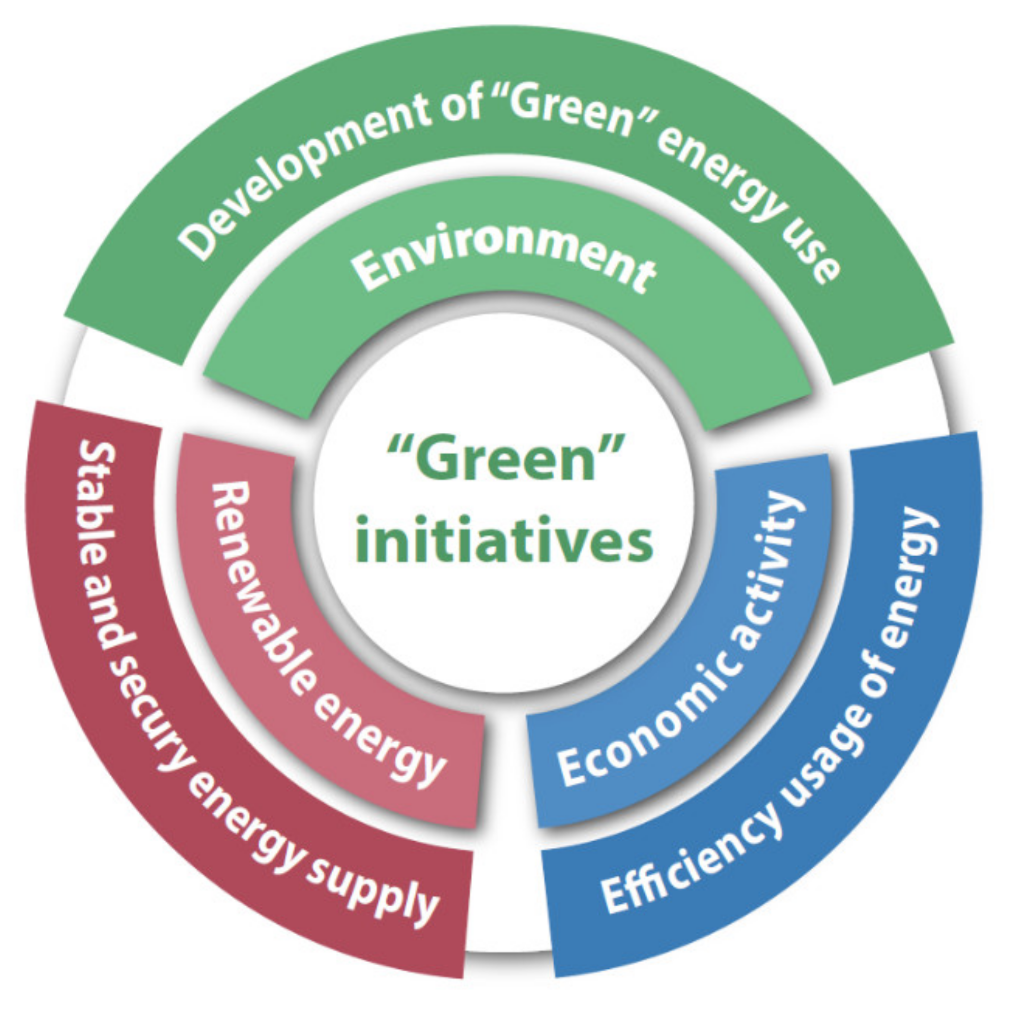 Energies 14 05888 g001 Energies 14 05888 g001