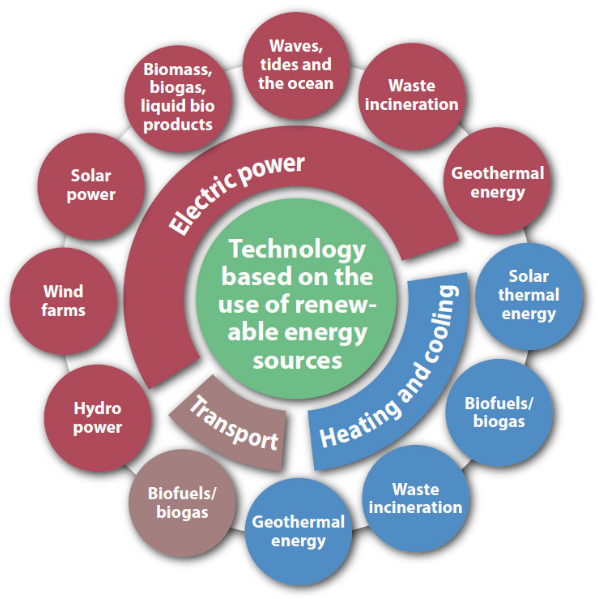 Energies 14 05888 g002 Energies 14 05888 g002