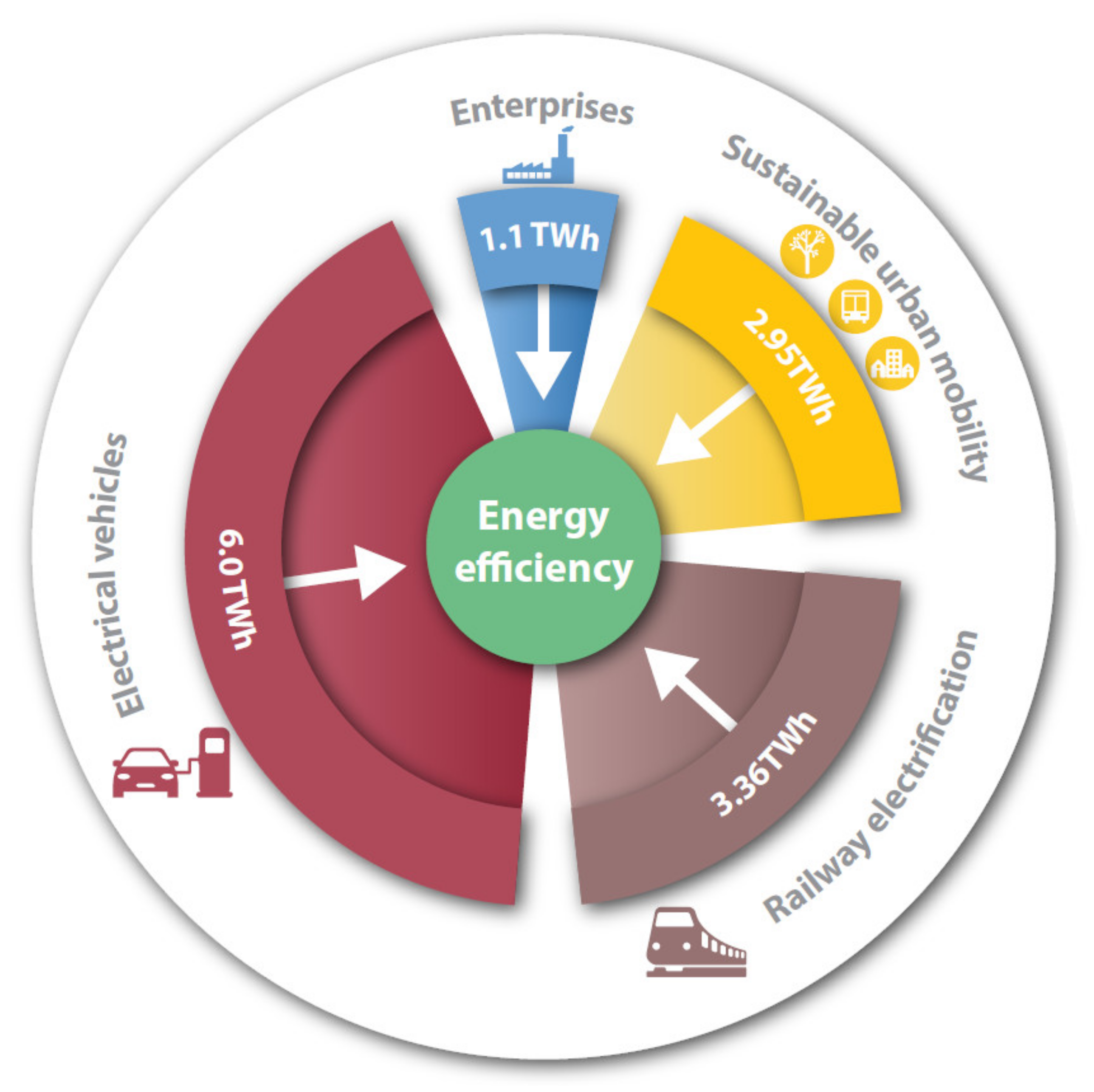 Energies 14 05888 g006 Energies 14 05888 g006